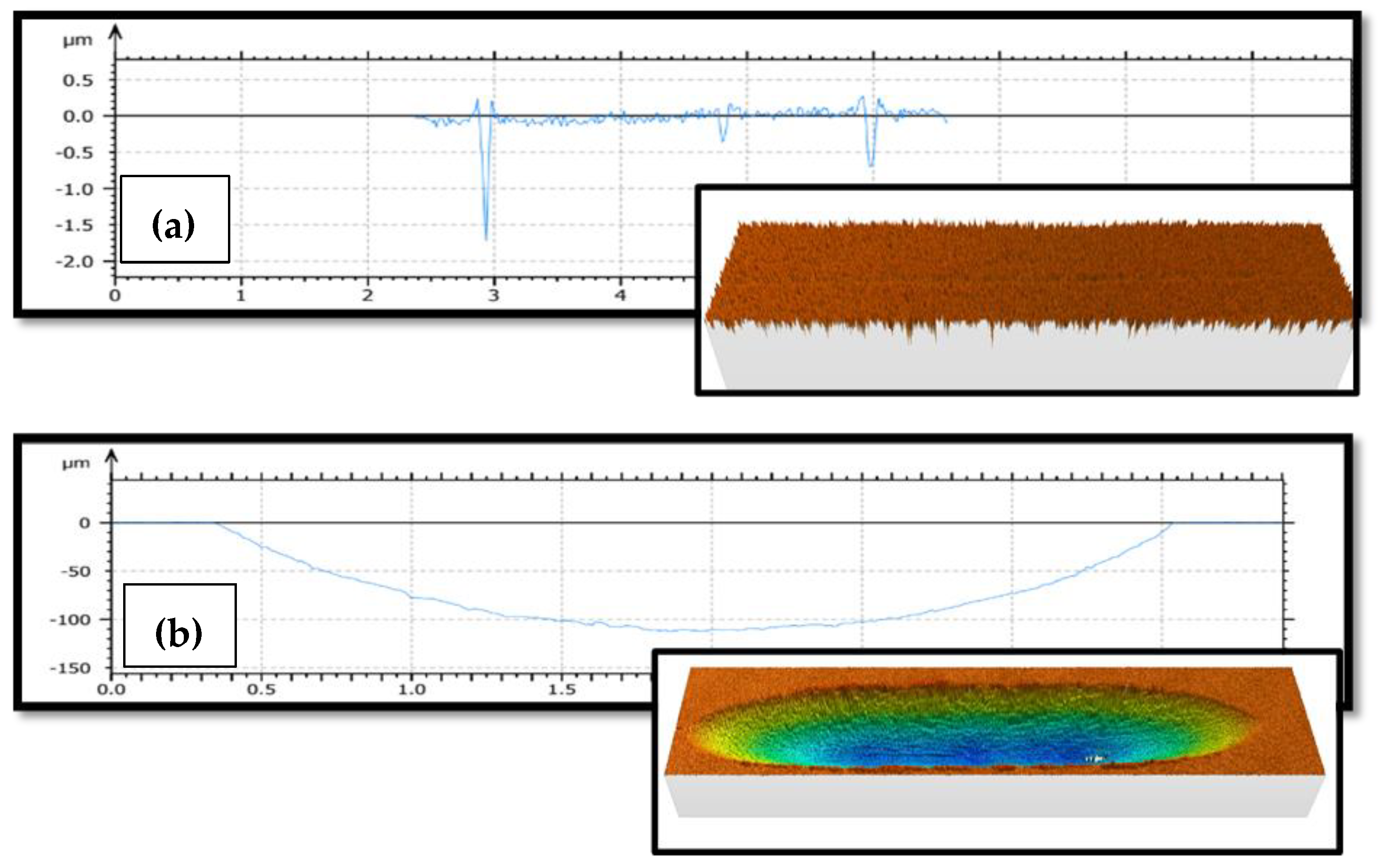Lubricants 10 00138 g014