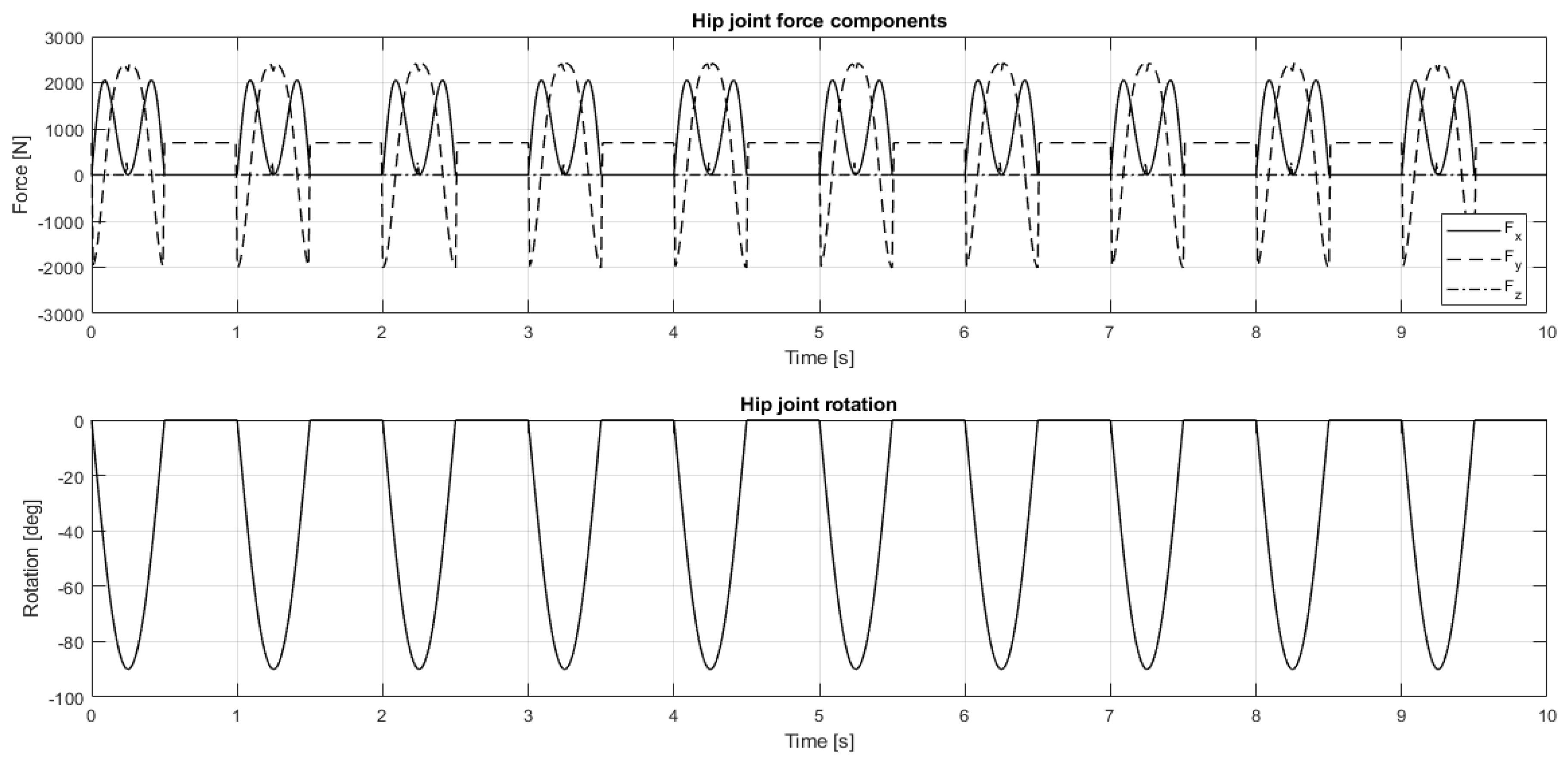 Lubricants 10 00160 g011