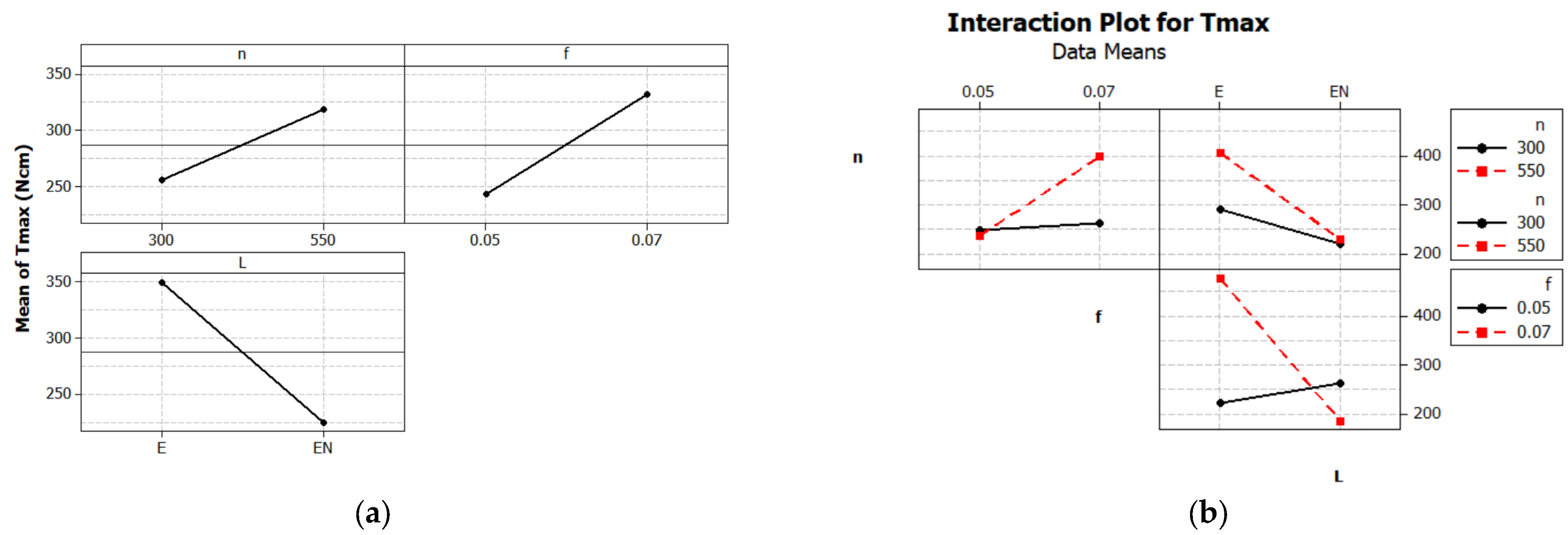 Lubricants 10 00173 g008