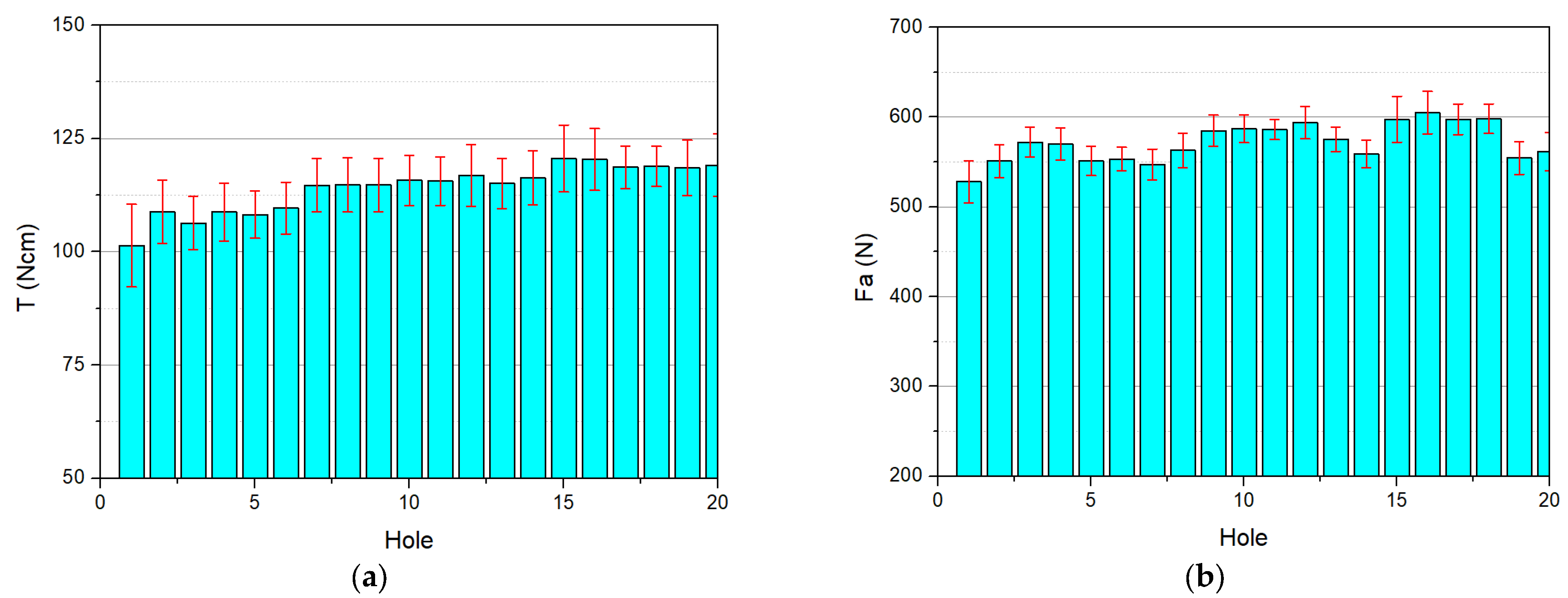 Lubricants 10 00173 g010