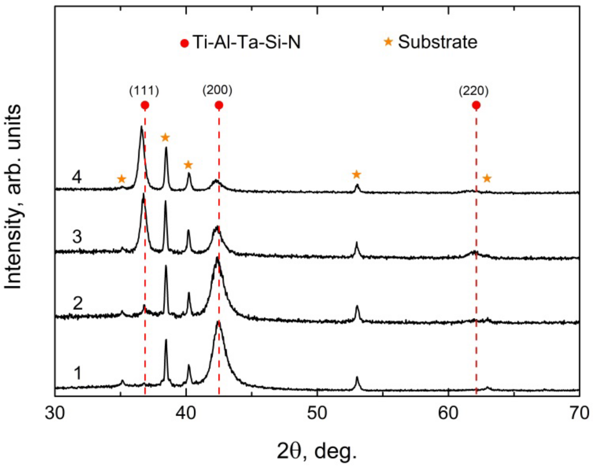 Lubricants 10 00178 g001