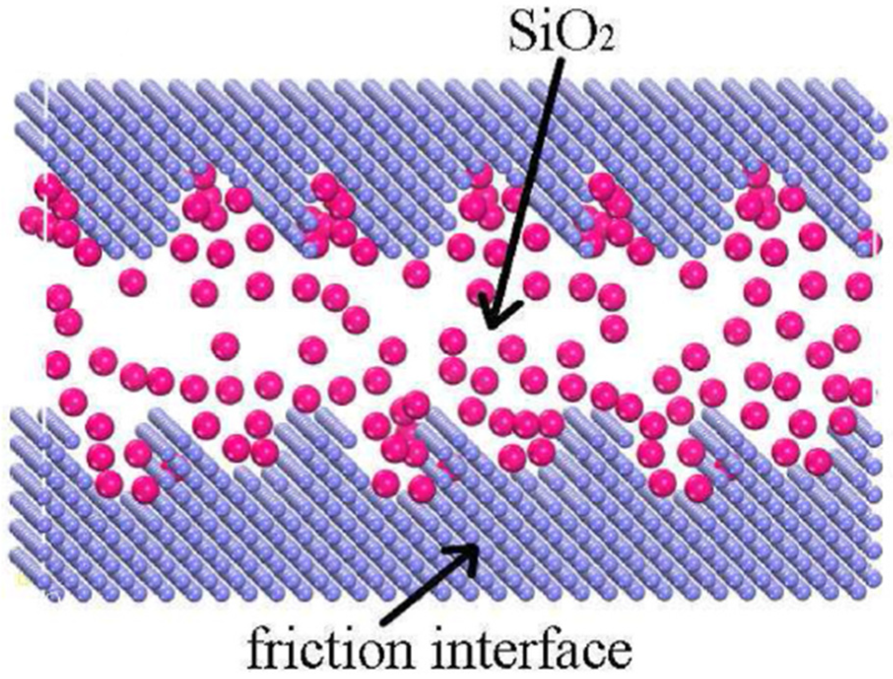 Lubricants 10 00196 g001