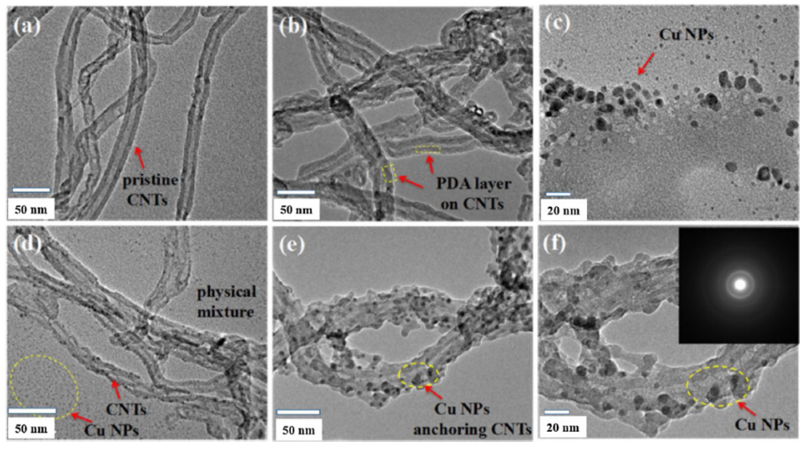 Lubricants 10 00196 g010