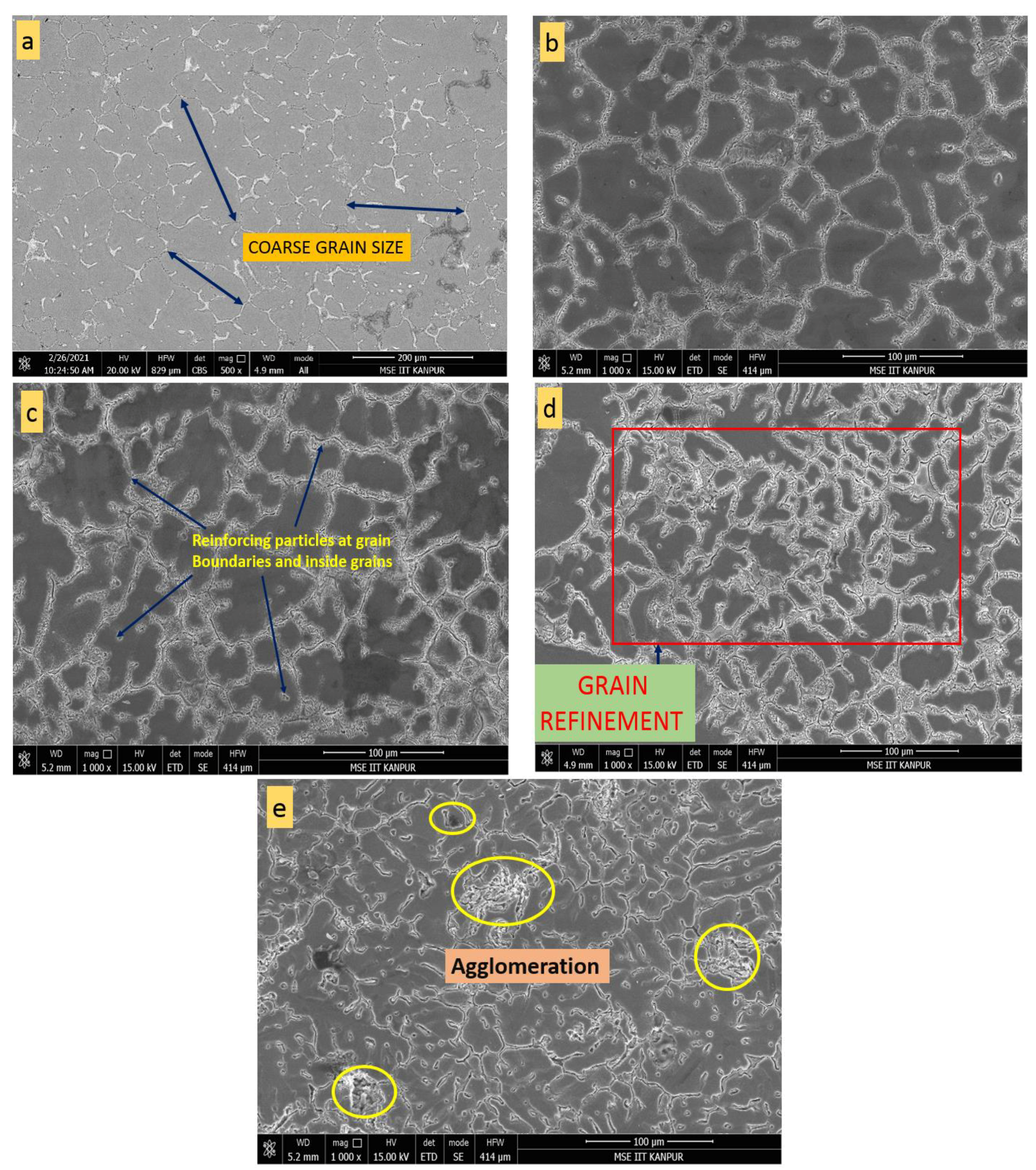 Lubricants 10 00202 g004