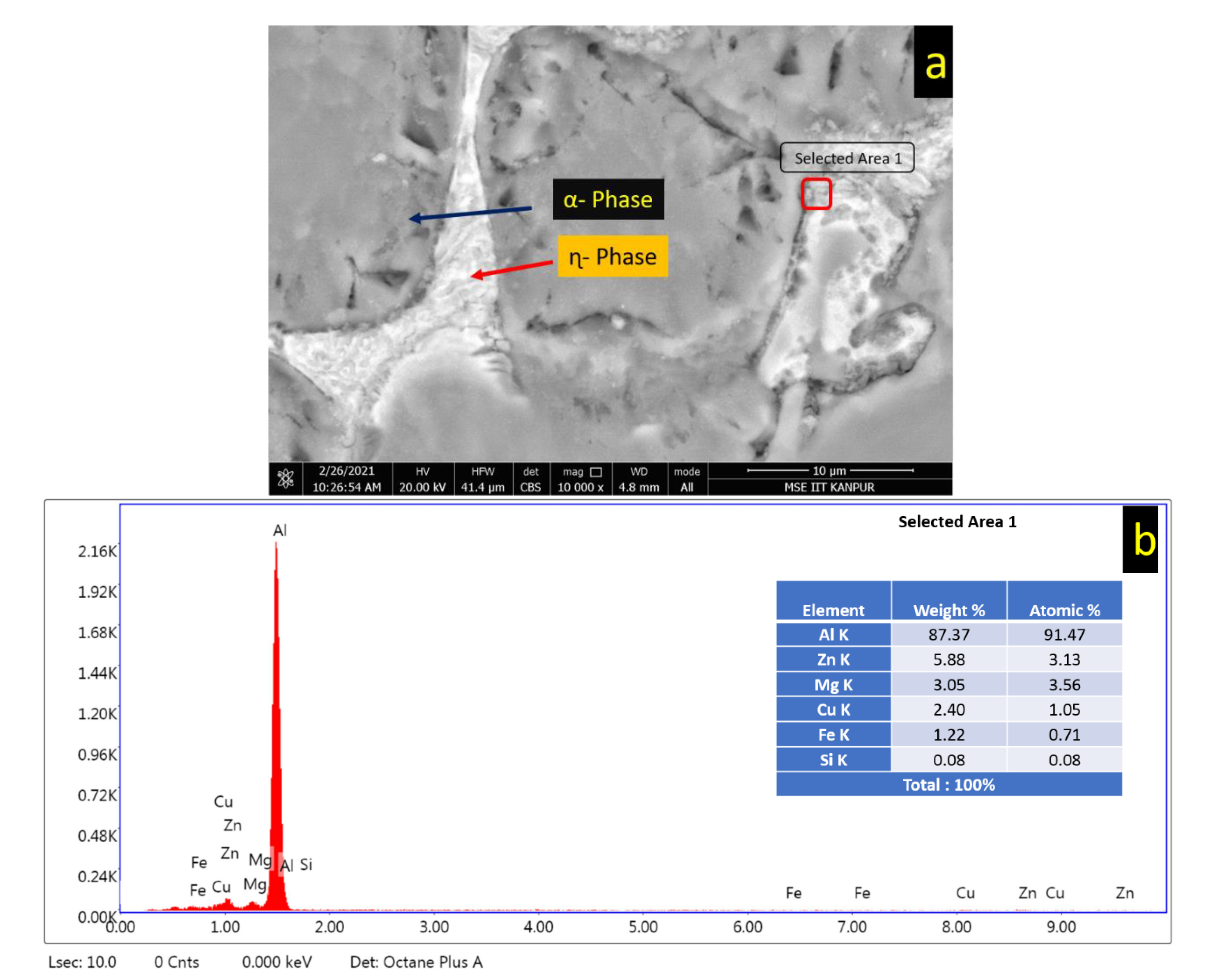 Lubricants 10 00202 g005