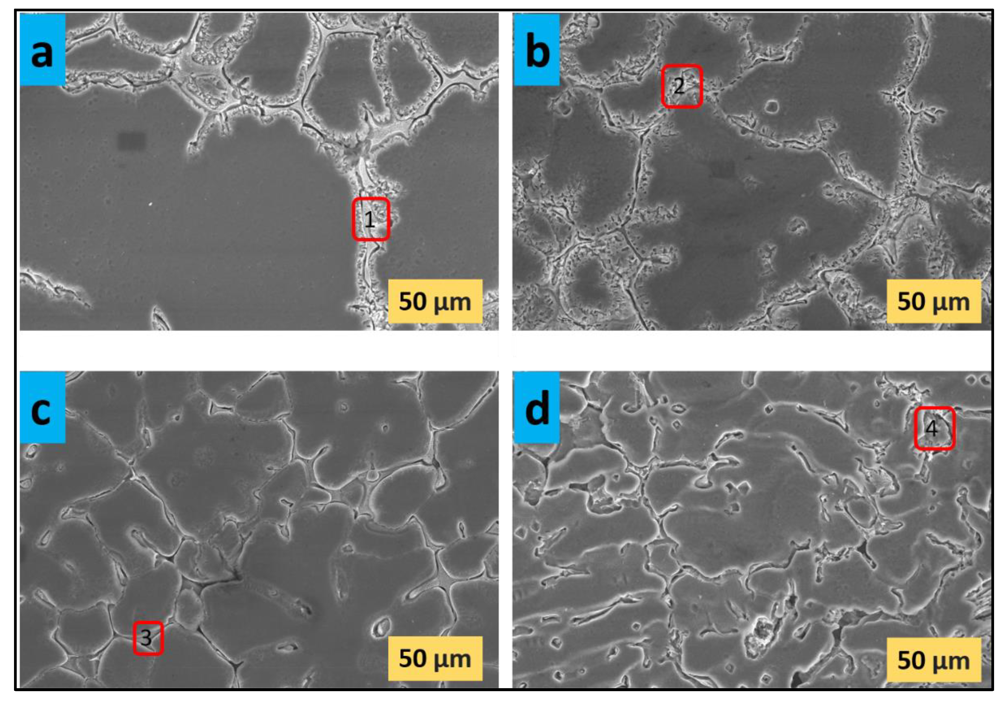 Lubricants 10 00202 g006