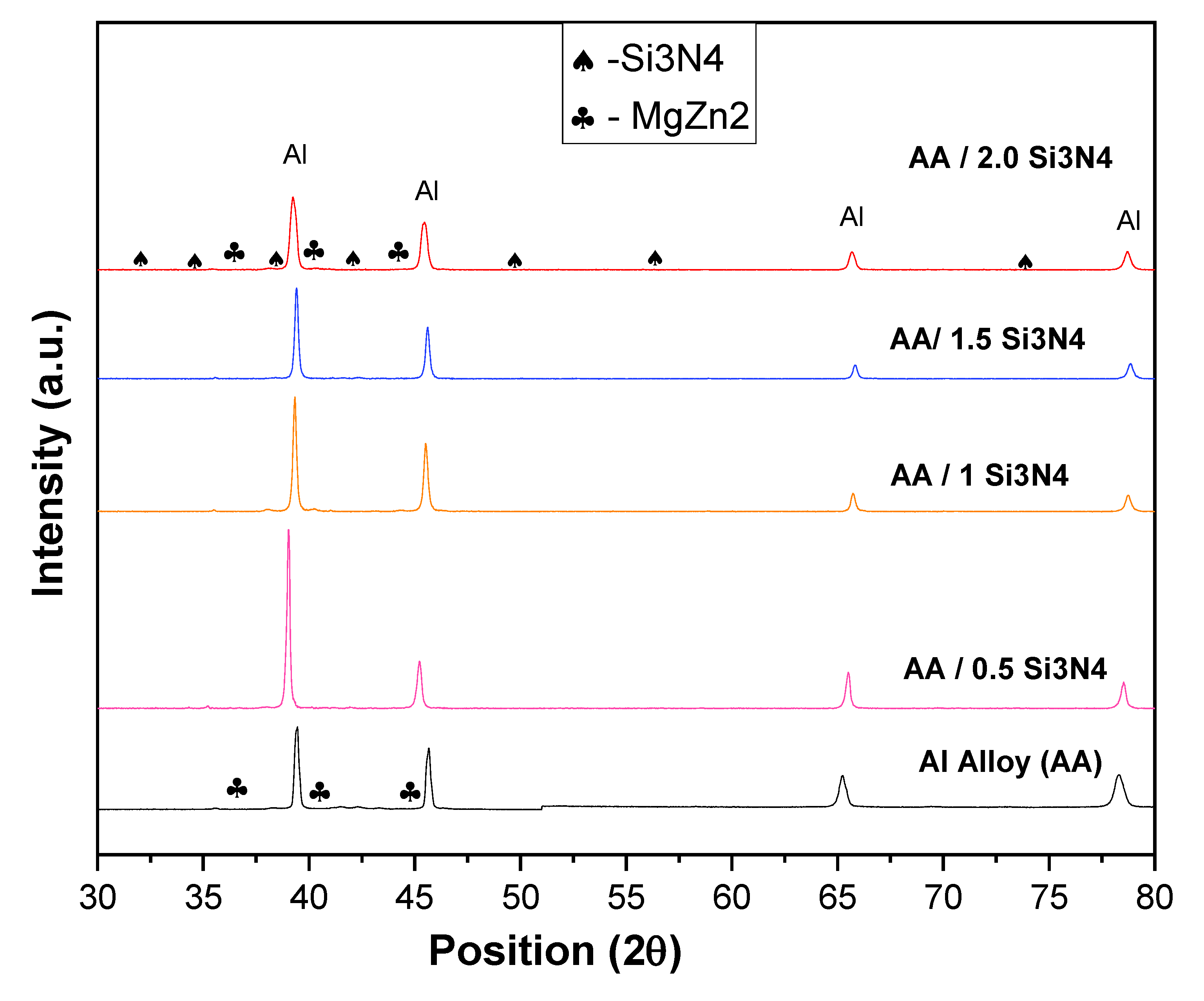 Lubricants 10 00202 g007