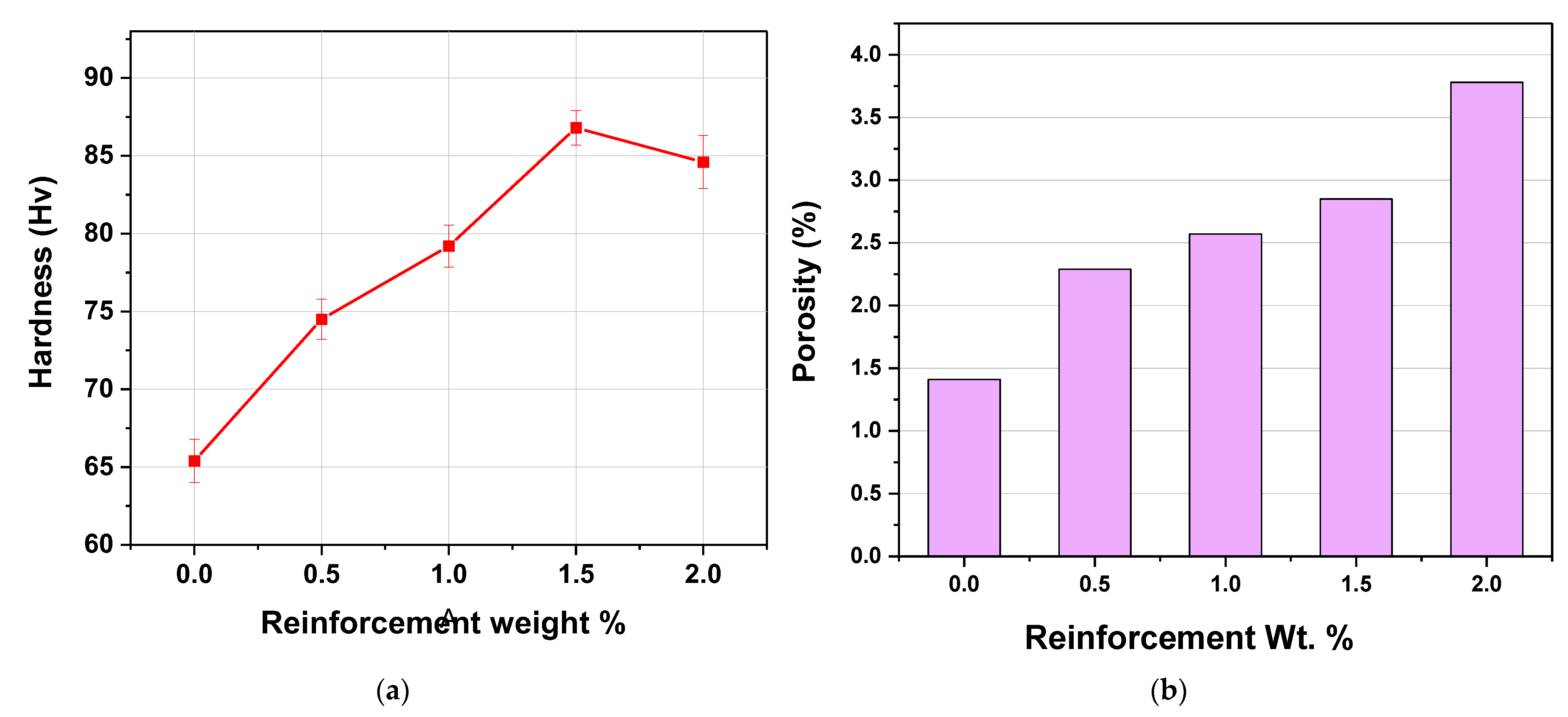 Lubricants 10 00202 g008