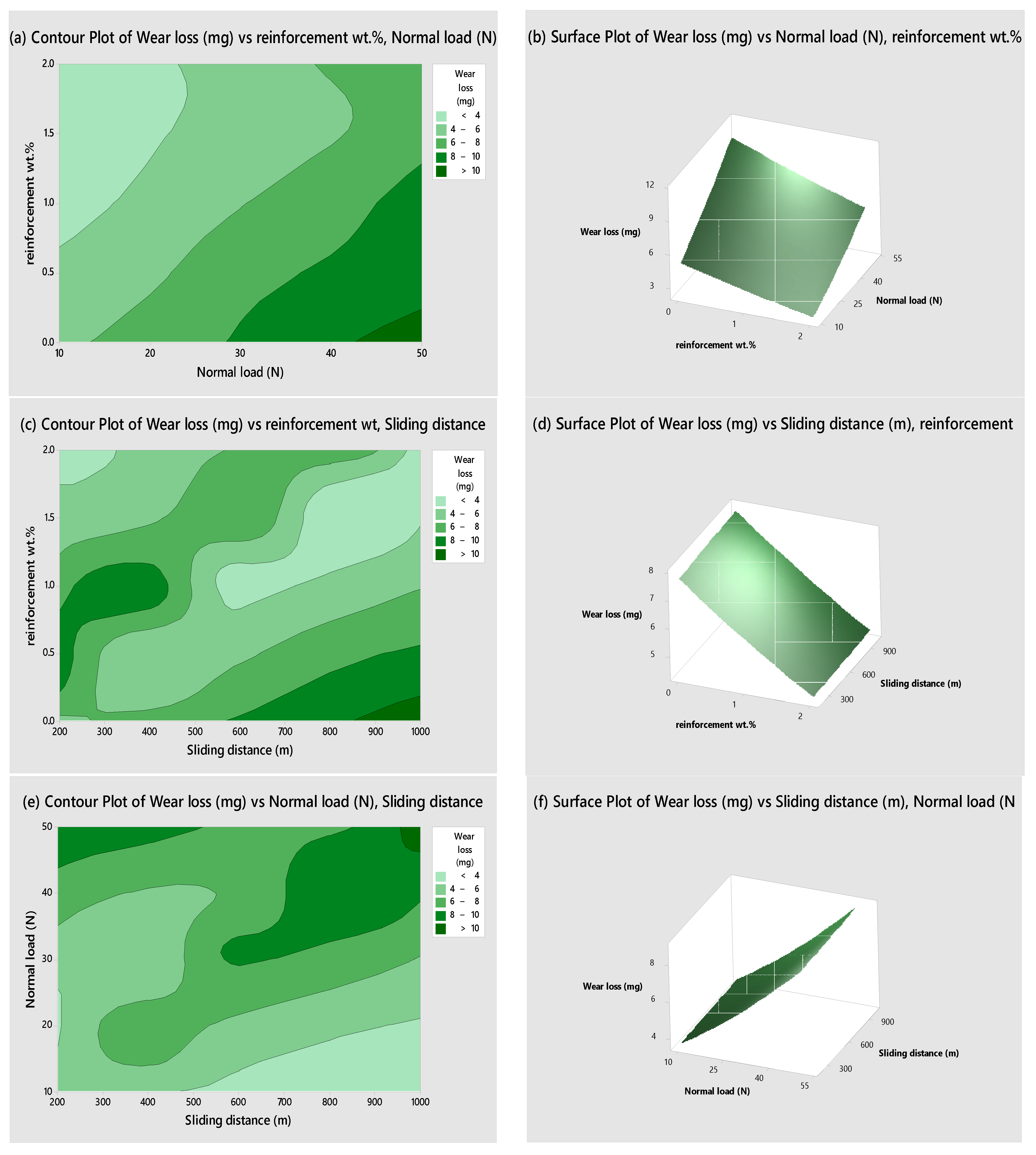 Lubricants 10 00202 g013