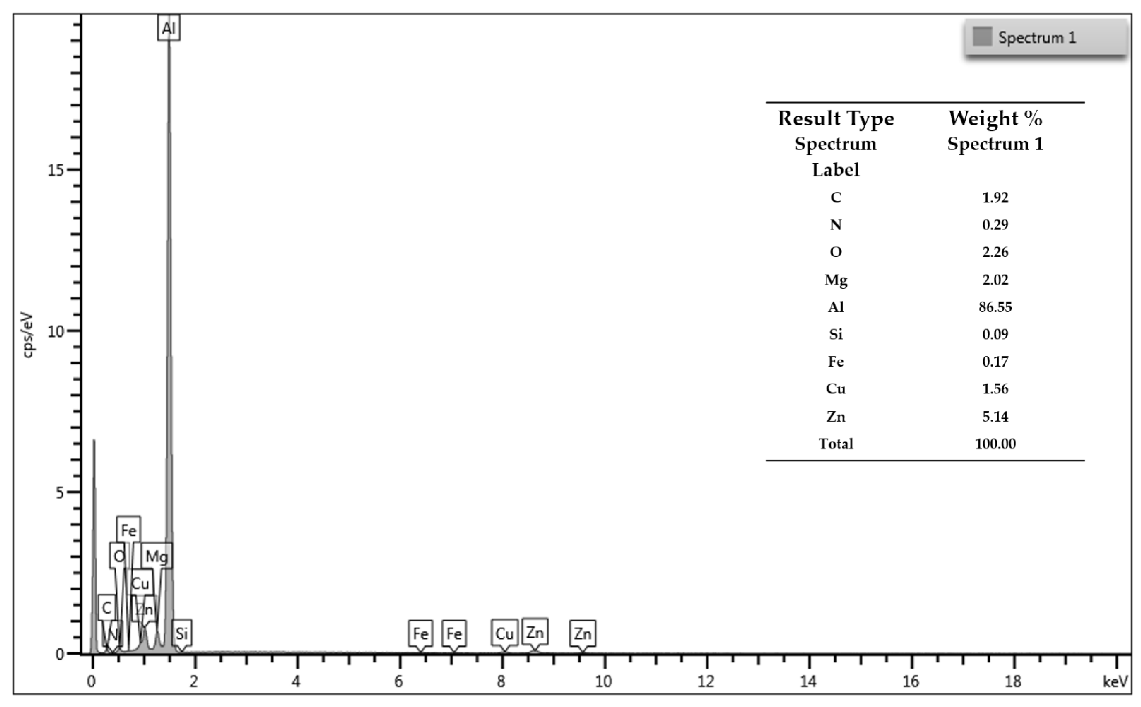 Lubricants 10 00202 g016
