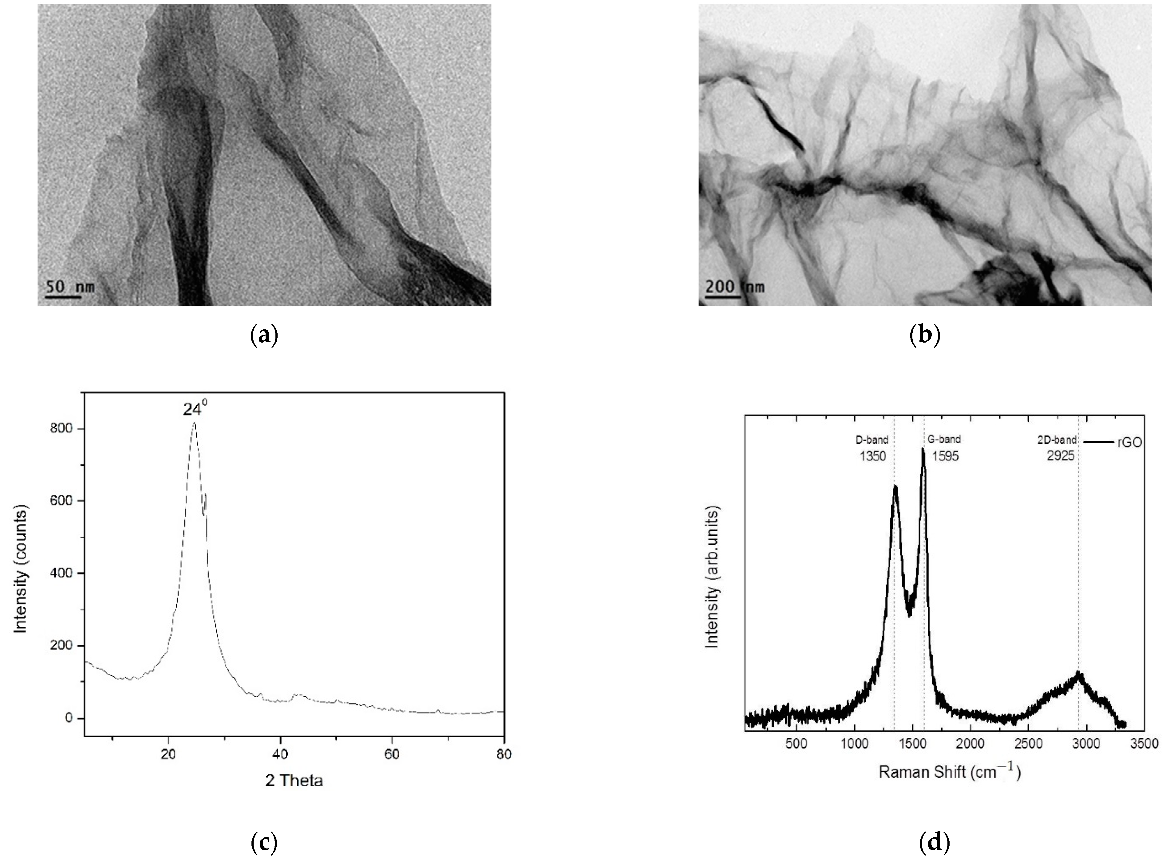 Lubricants 10 00214 g006 Lubricants 10 00214 g006