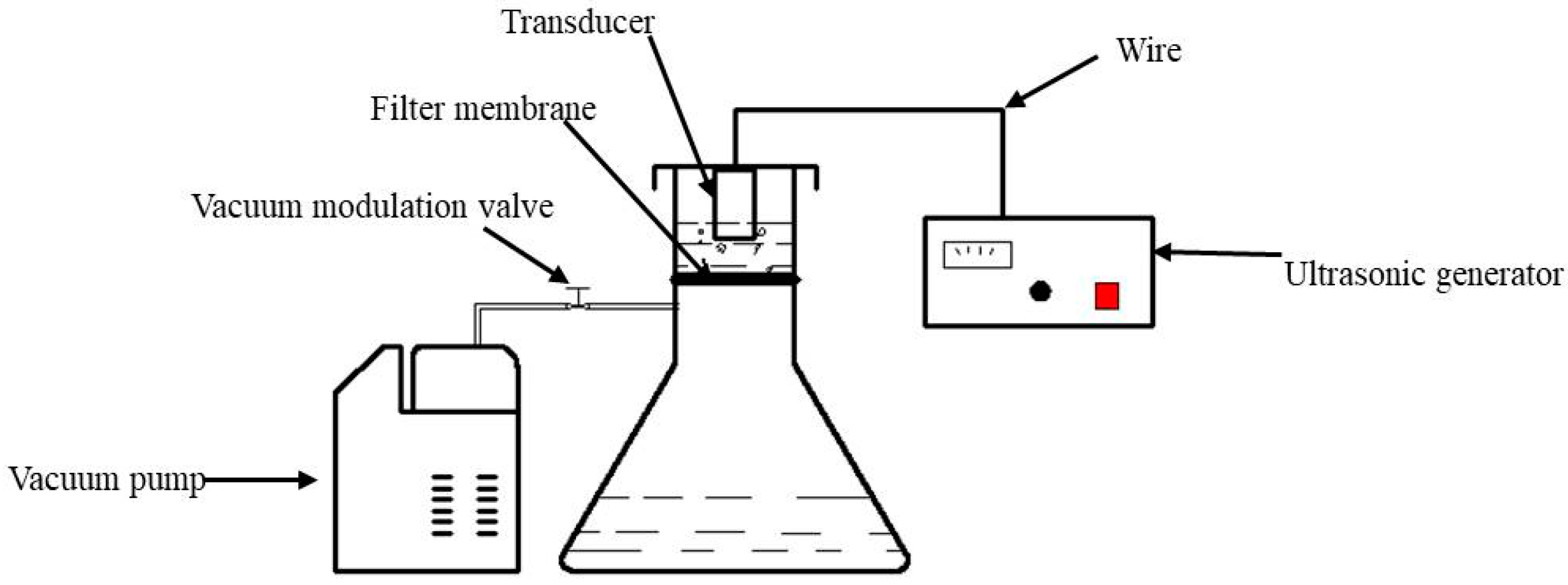 Lubricants 10 00226 g001