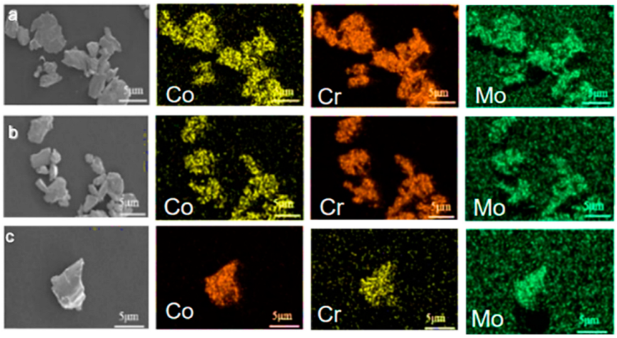 Lubricants 10 00226 g008