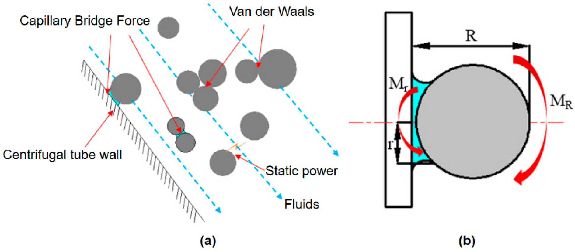 Lubricants 10 00226 g014