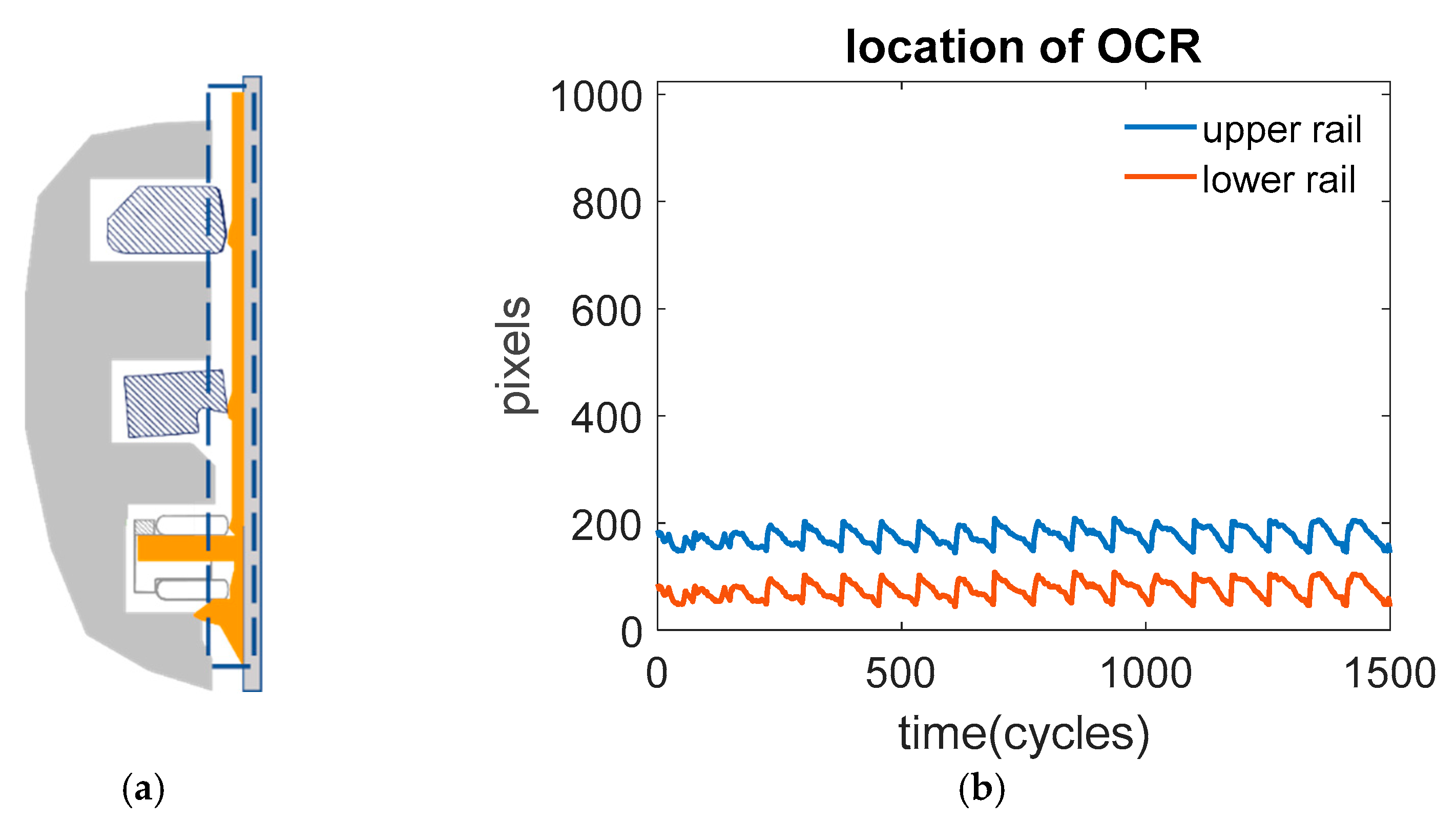 Lubricants 10 00250 g010