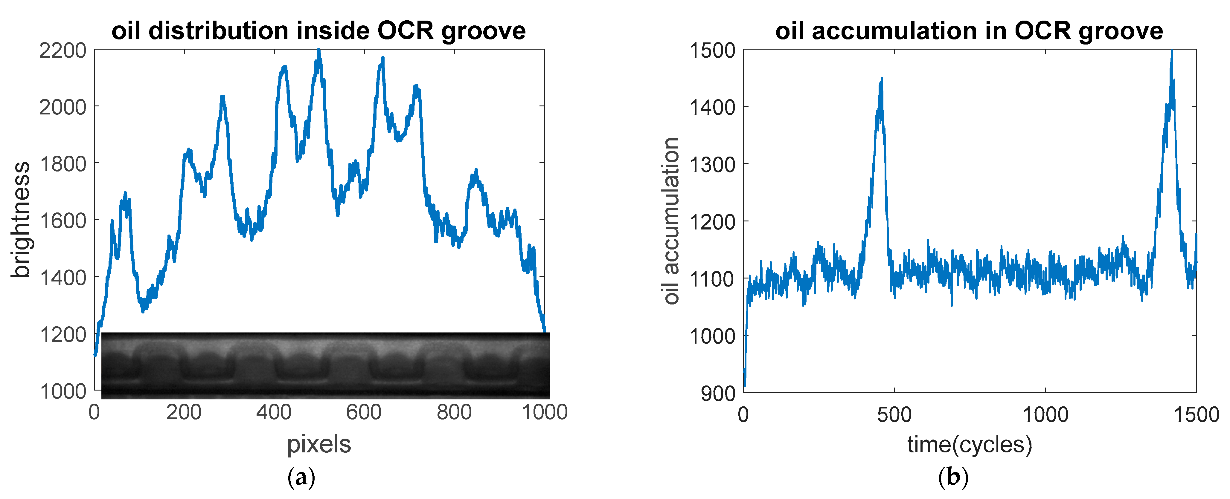 Lubricants 10 00250 g012