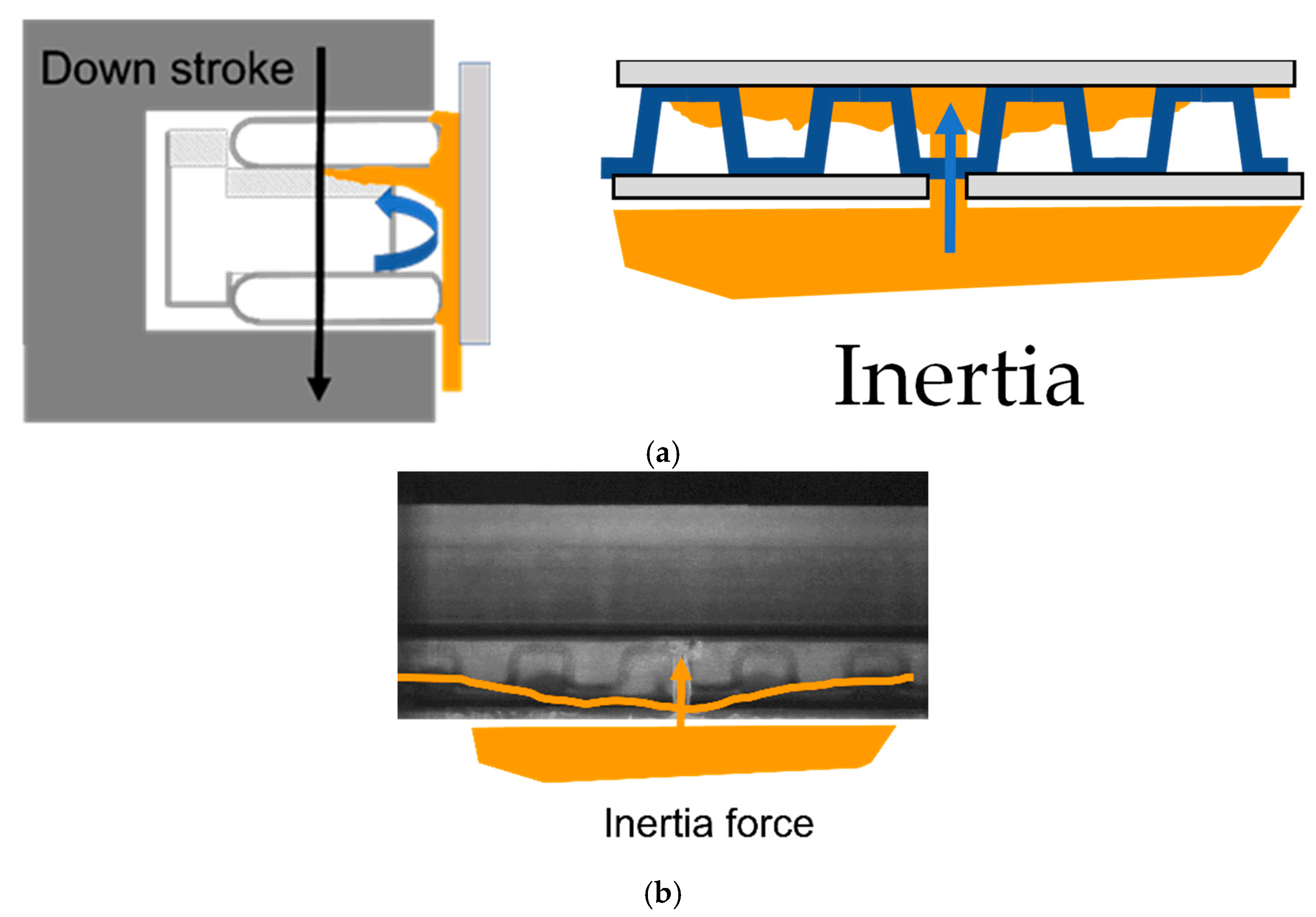 Lubricants 10 00250 g017