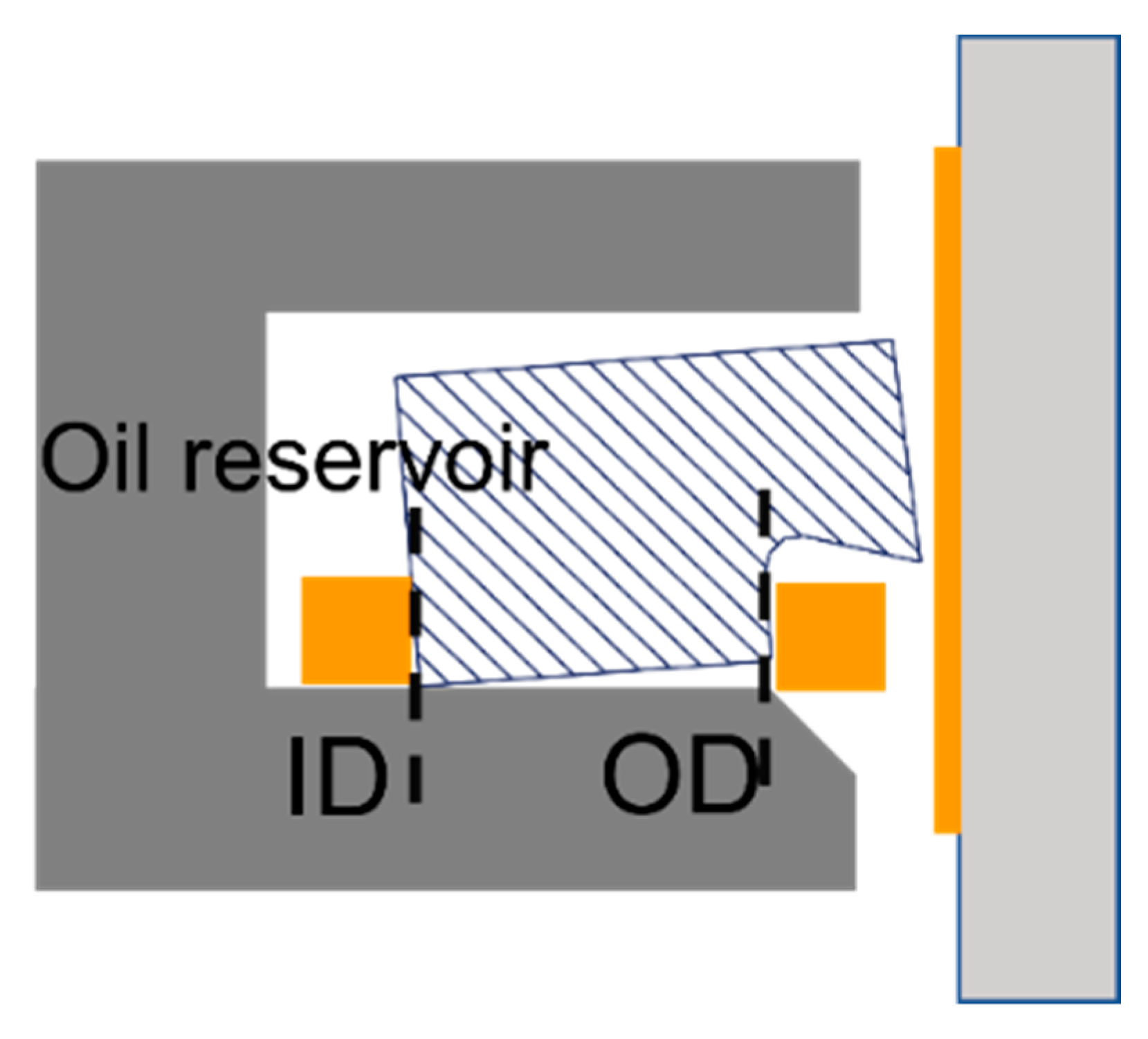 Lubricants 10 00250 g023