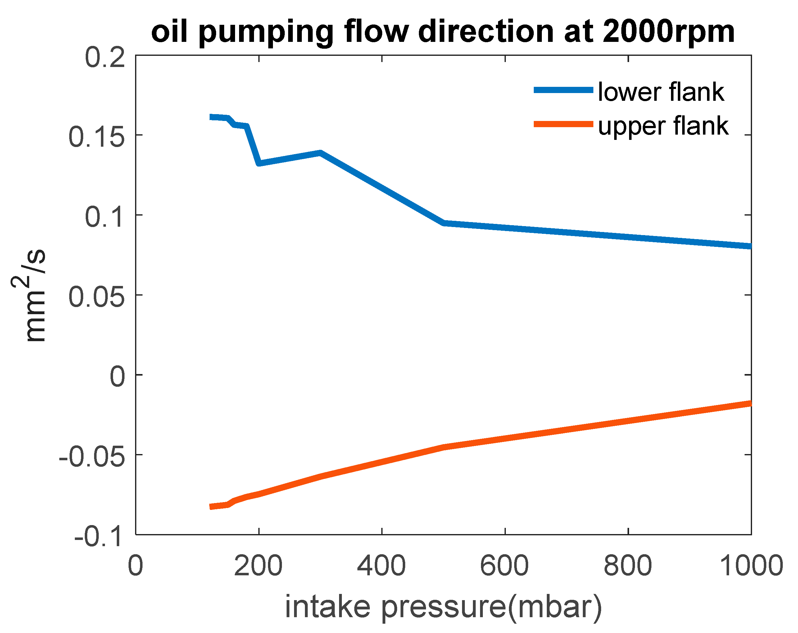 Lubricants 10 00250 g026