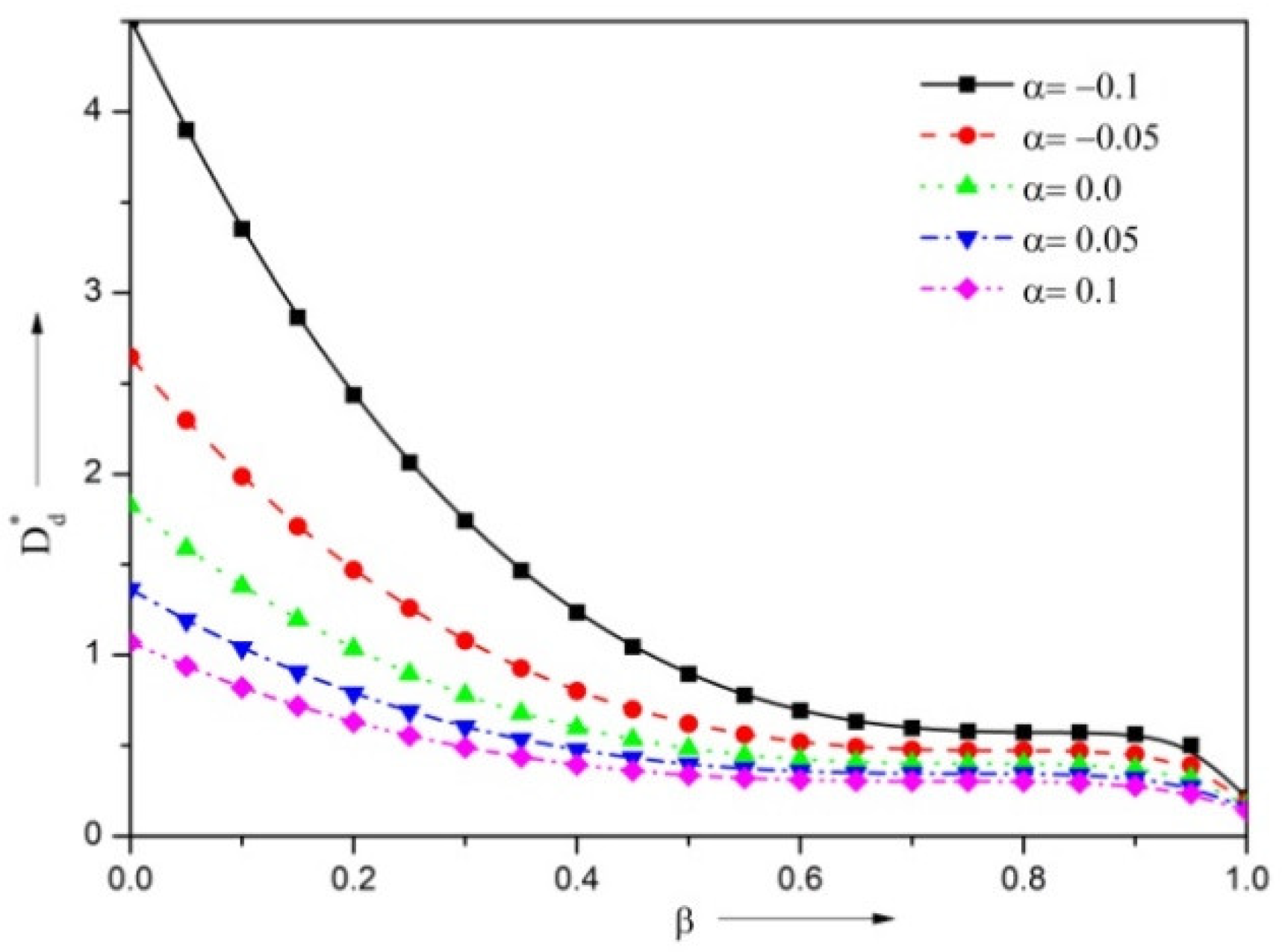 Lubricants 10 00257 g016