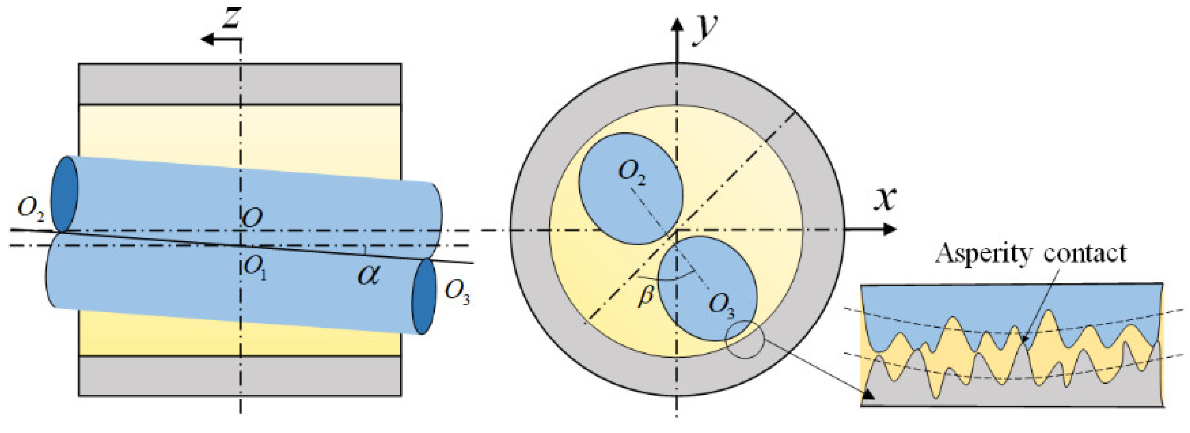 Lubricants 10 00262 g001