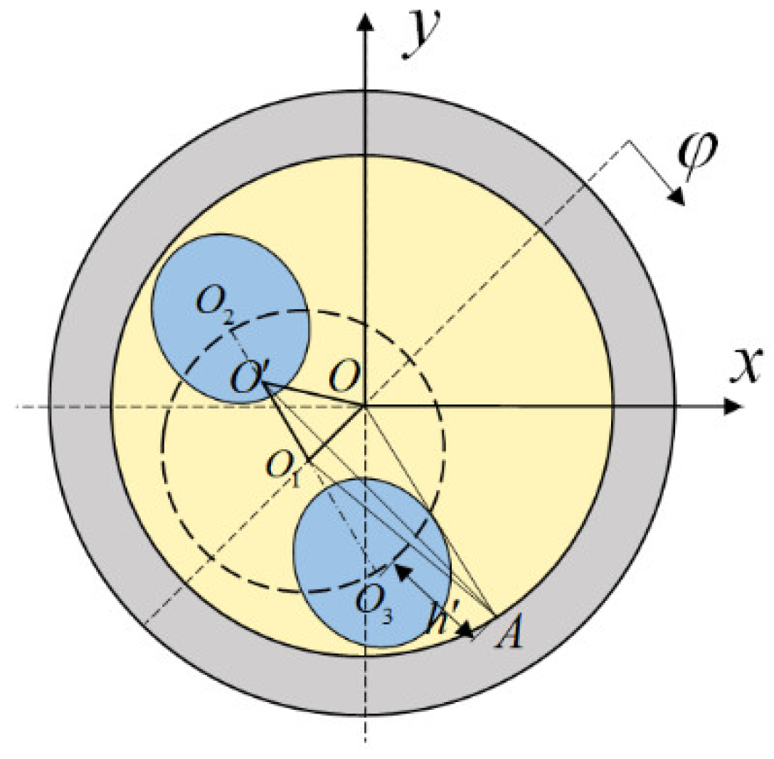 Lubricants 10 00262 g002