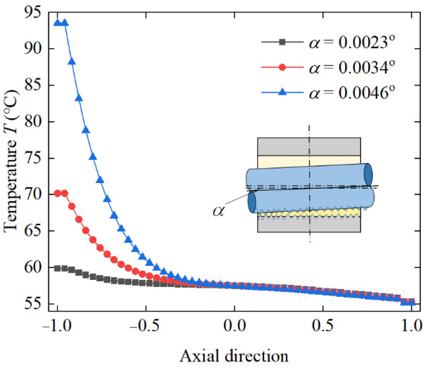 Lubricants 10 00262 g011