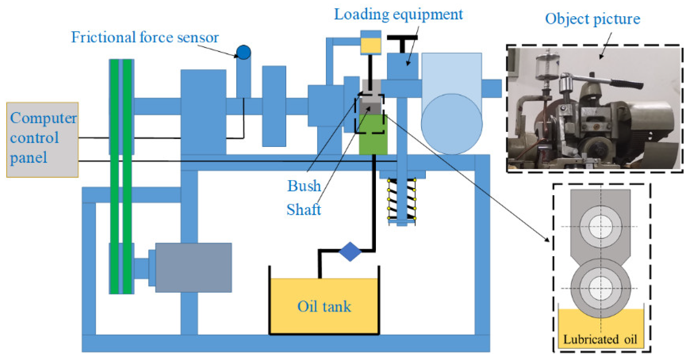 Lubricants 10 00262 g017