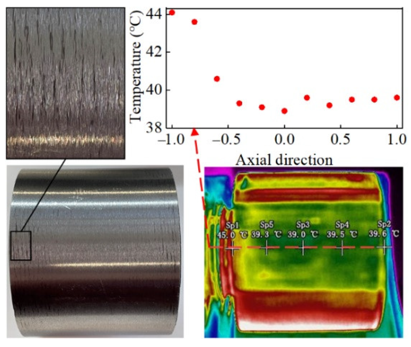 Lubricants 10 00262 g021