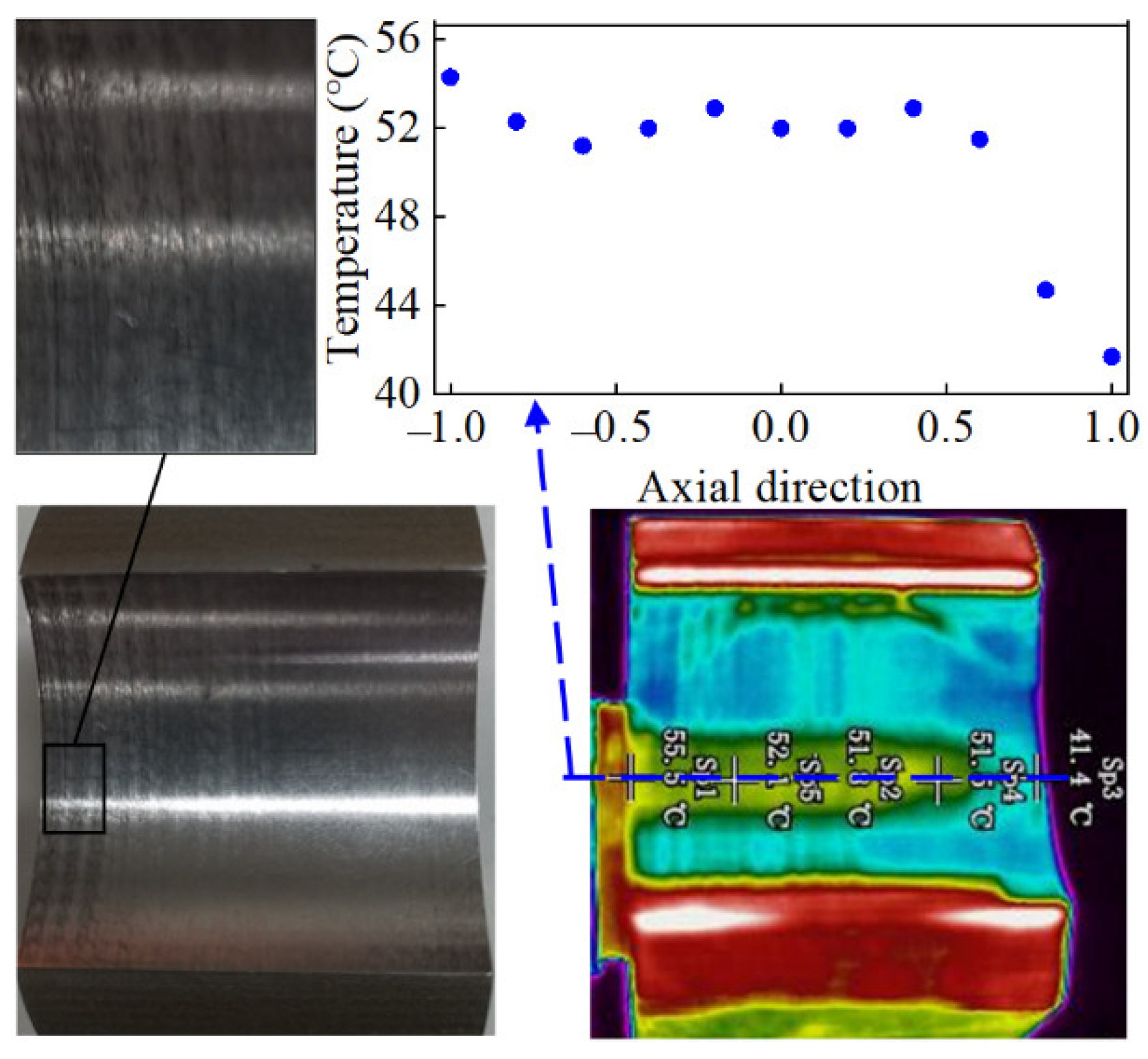 Lubricants 10 00262 g022