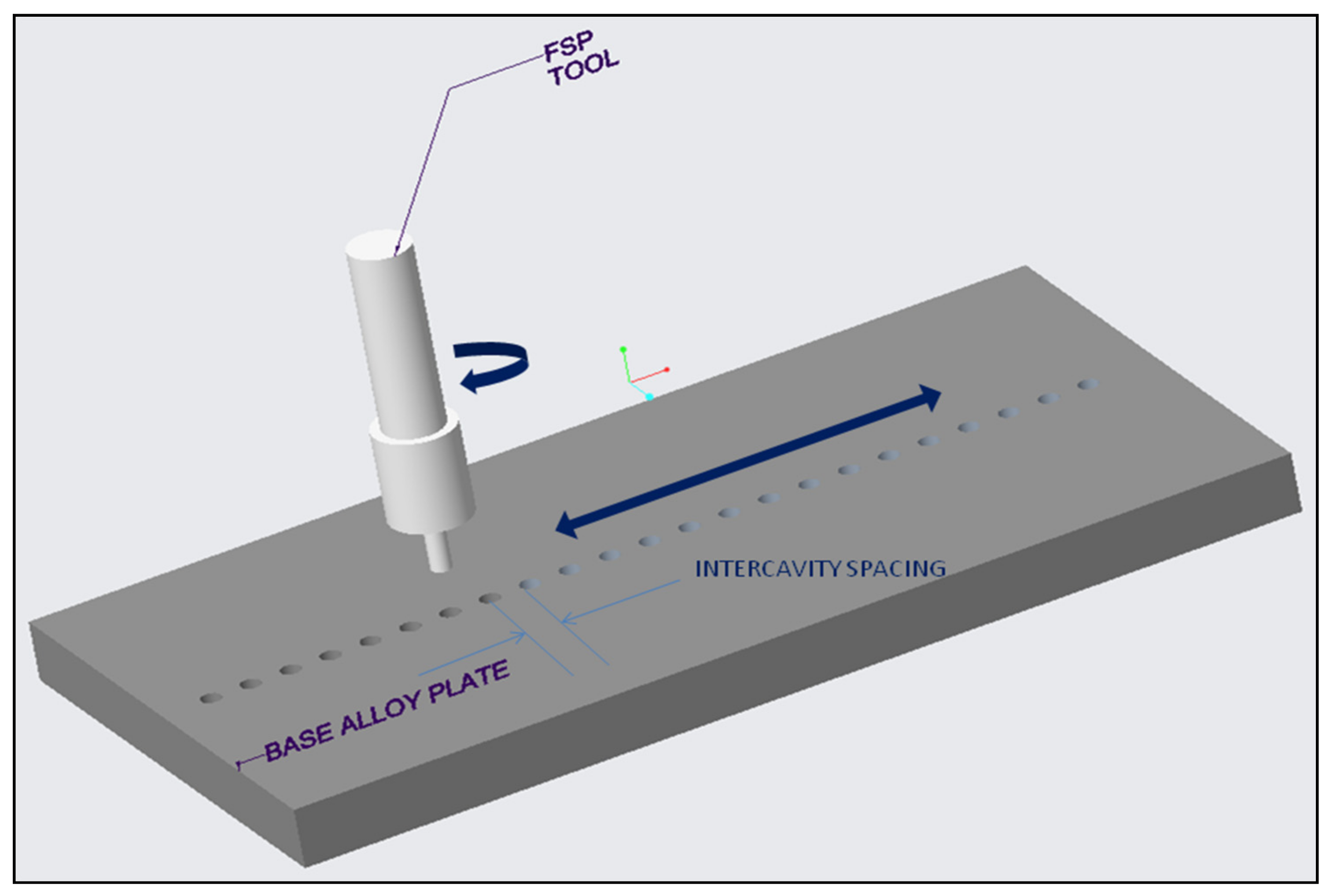 Process  Lubrifiant Graphite Sec