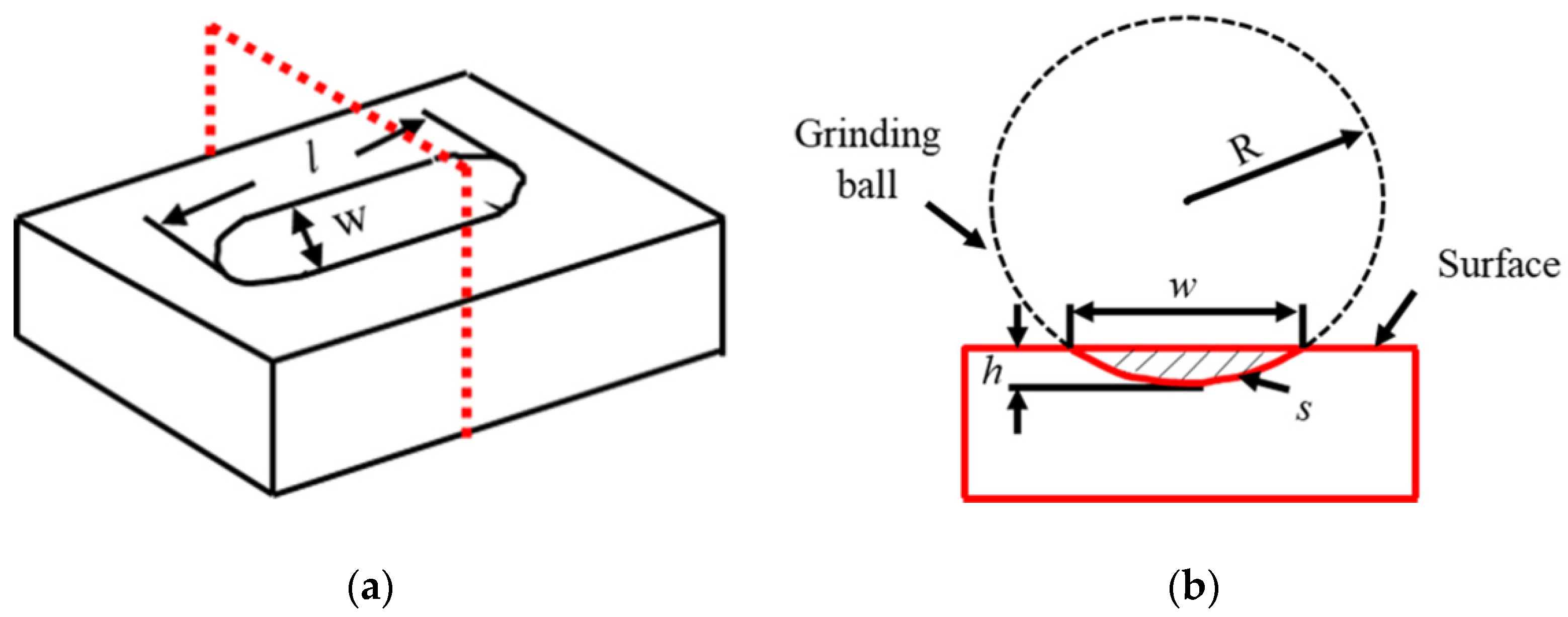 Lubricants 10 00271 g004