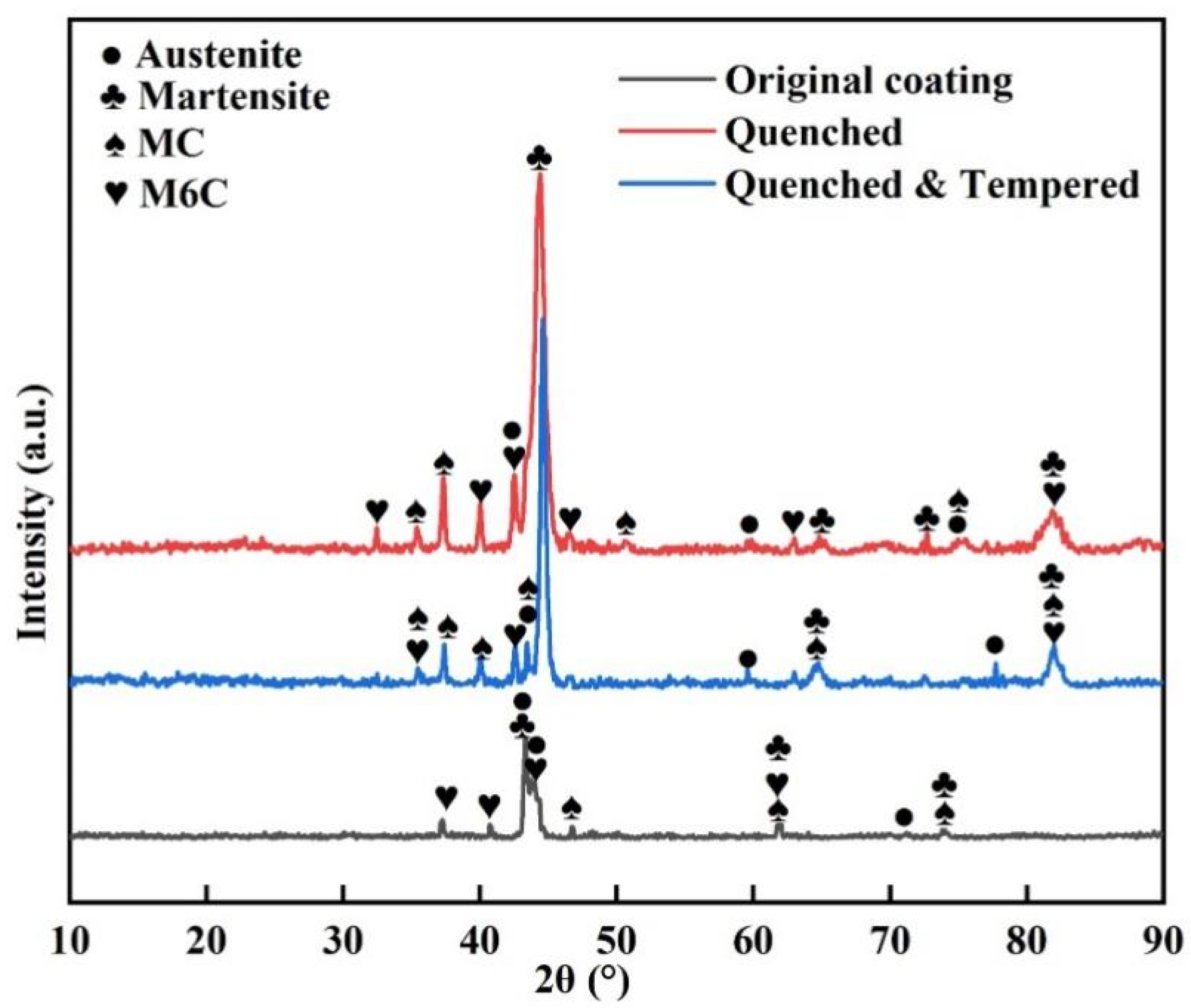 Lubricants 10 00271 g011