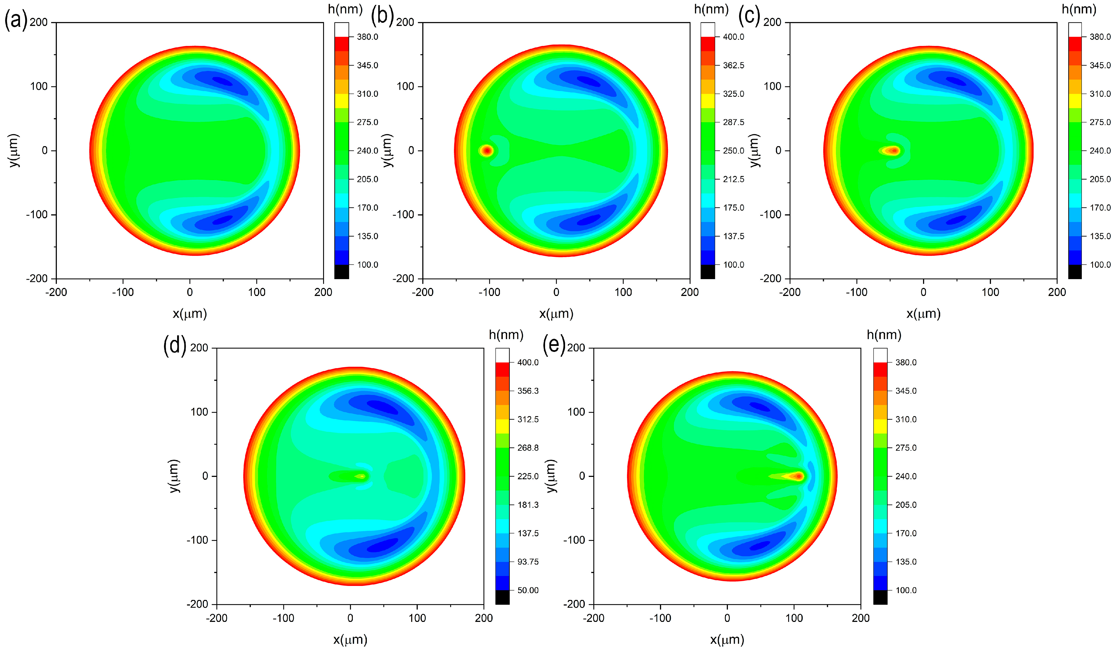 Lubricants 10 00311 g006