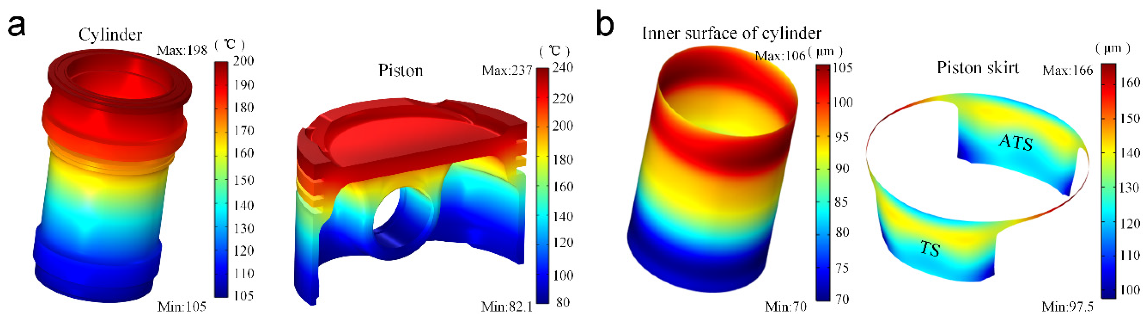 Lubricants 10 00319 g006