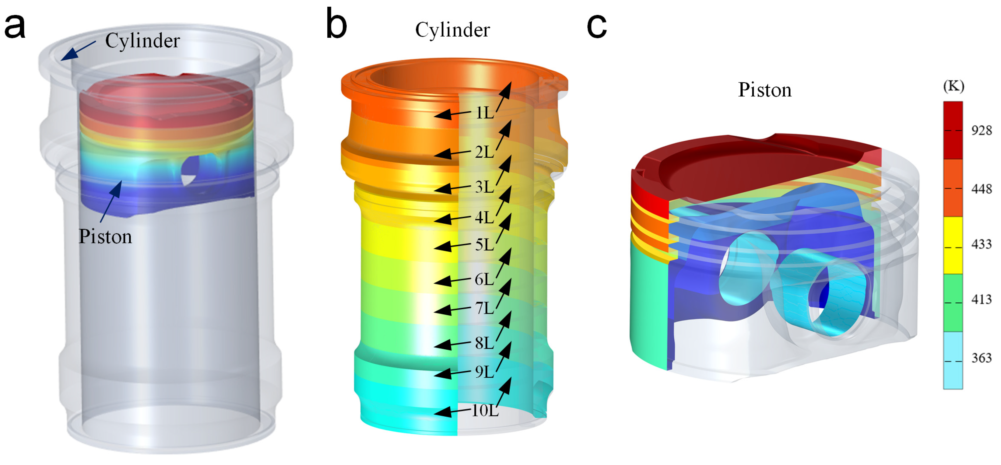 Lubricants 10 00319 g0a1