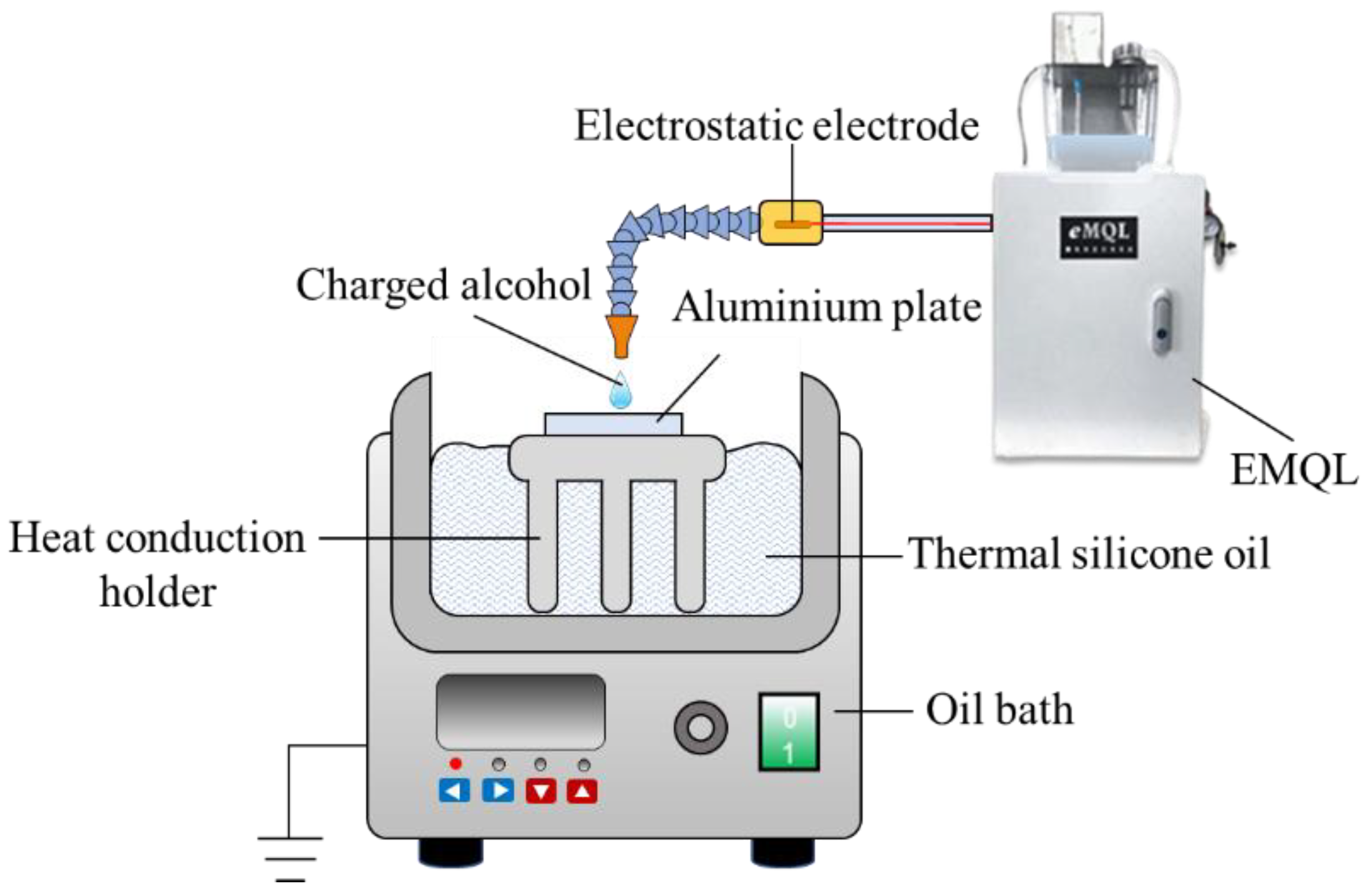 Lubricants 10 00322 g002 Lubricants 10 00322 g002
