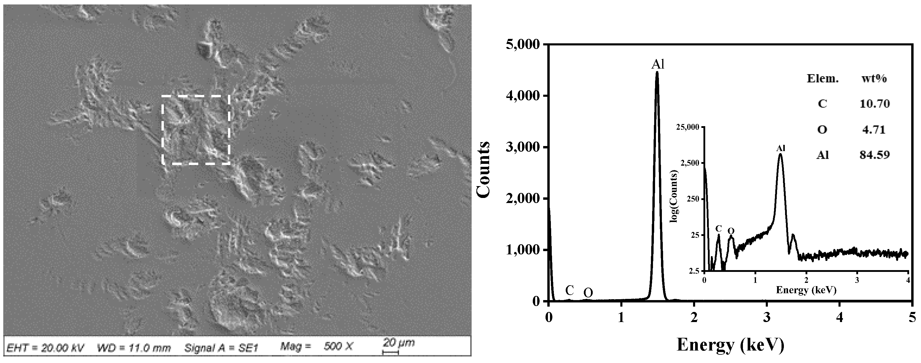 Lubricants 10 00322 g012 Lubricants 10 00322 g012