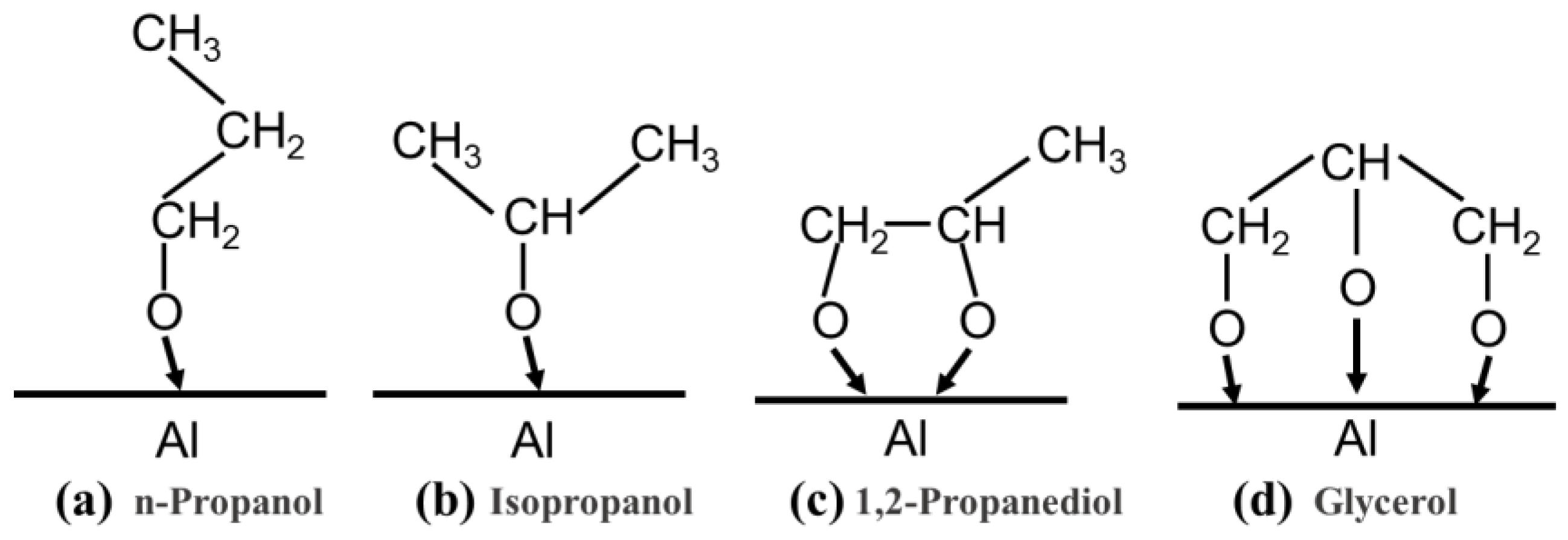 Lubricants 10 00322 g014 Lubricants 10 00322 g014