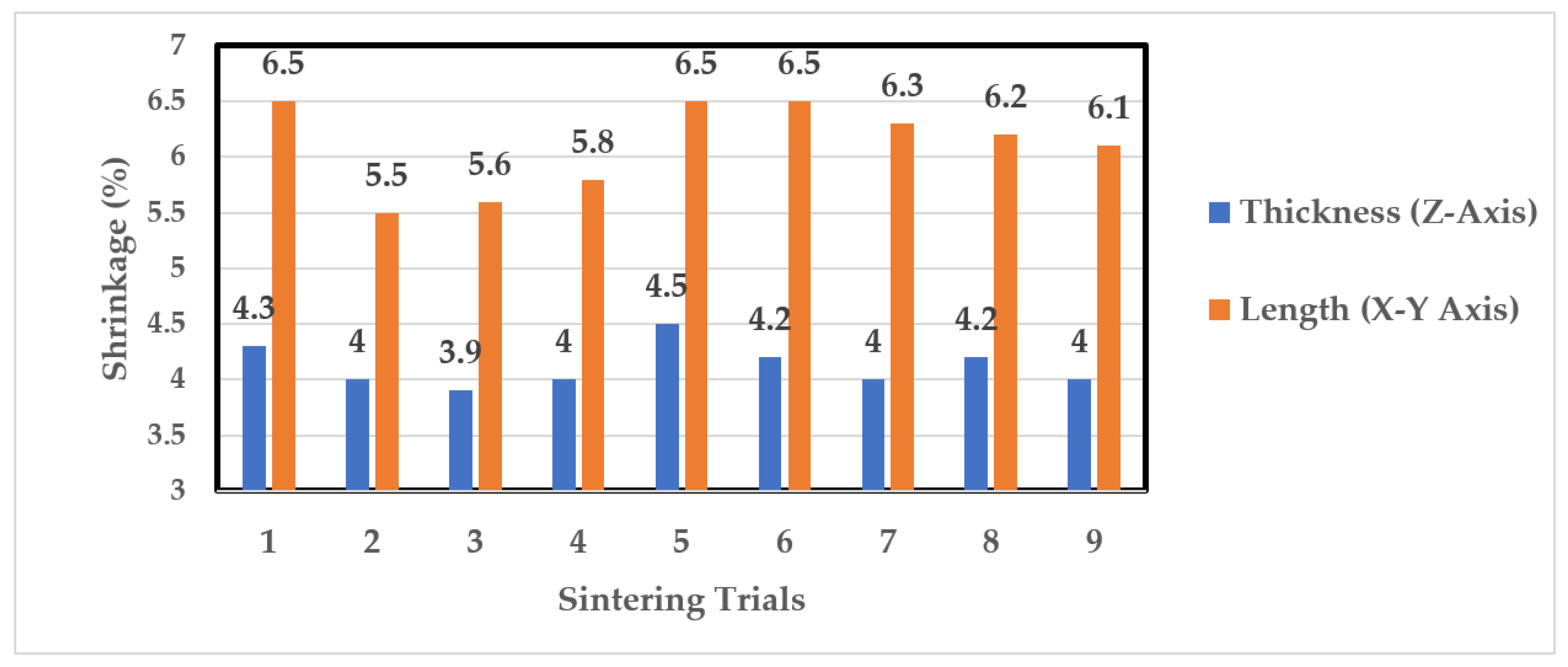 Lubricants 10 00325 g004