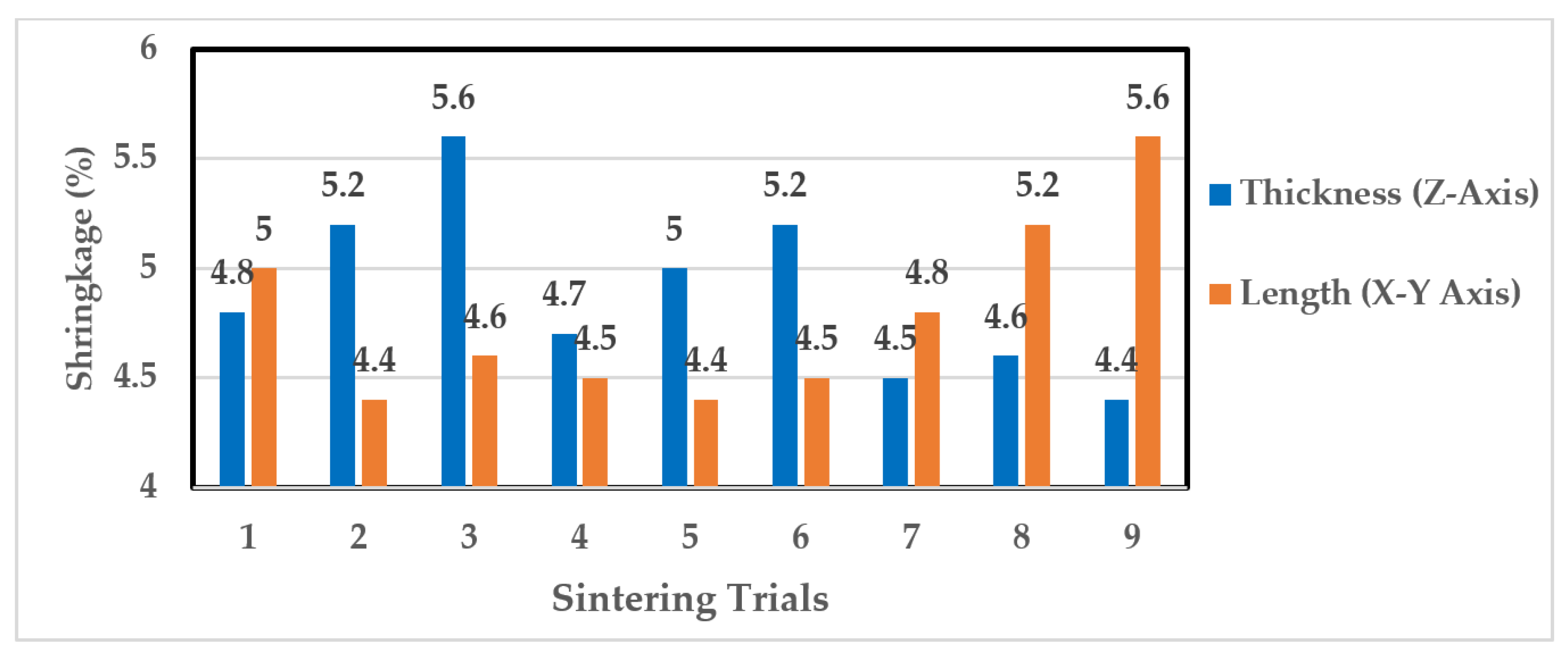 Lubricants 10 00325 g005