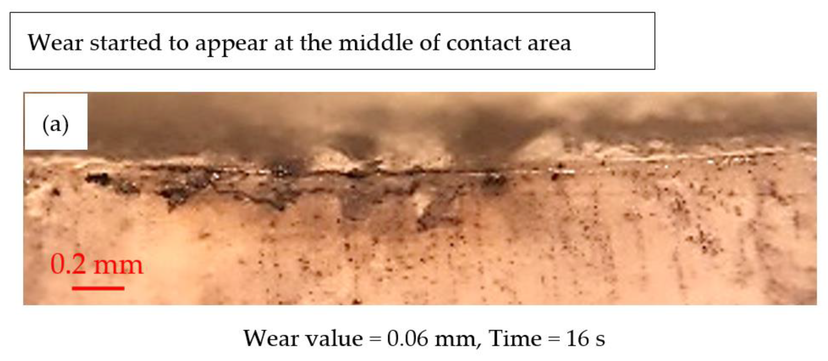 Lubricants 10 00325 g011a