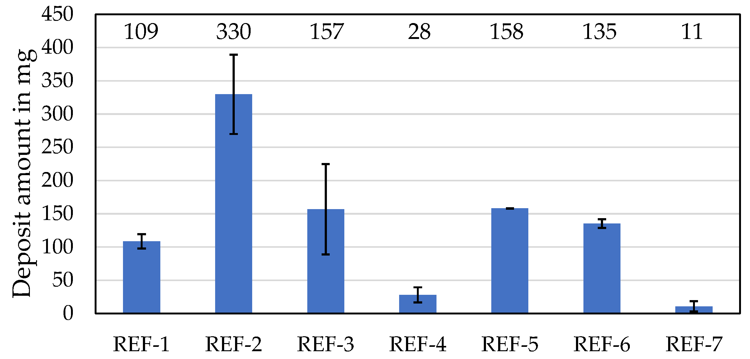 Lubricants 10 00327 g004 Lubricants 10 00327 g004