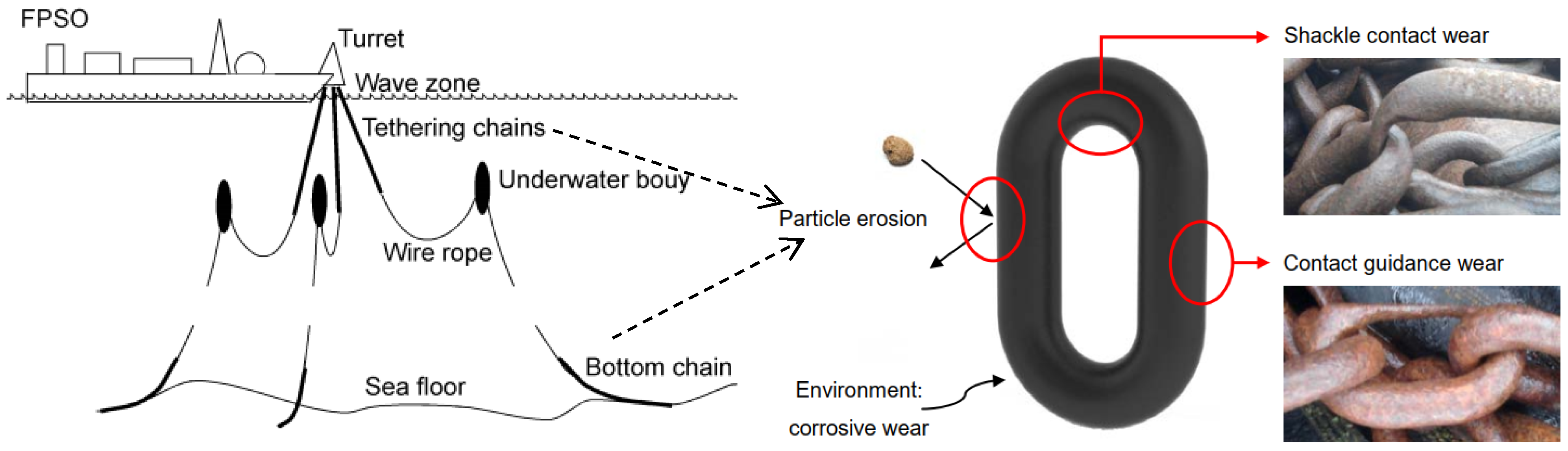 Lubricants 10 00330 g001