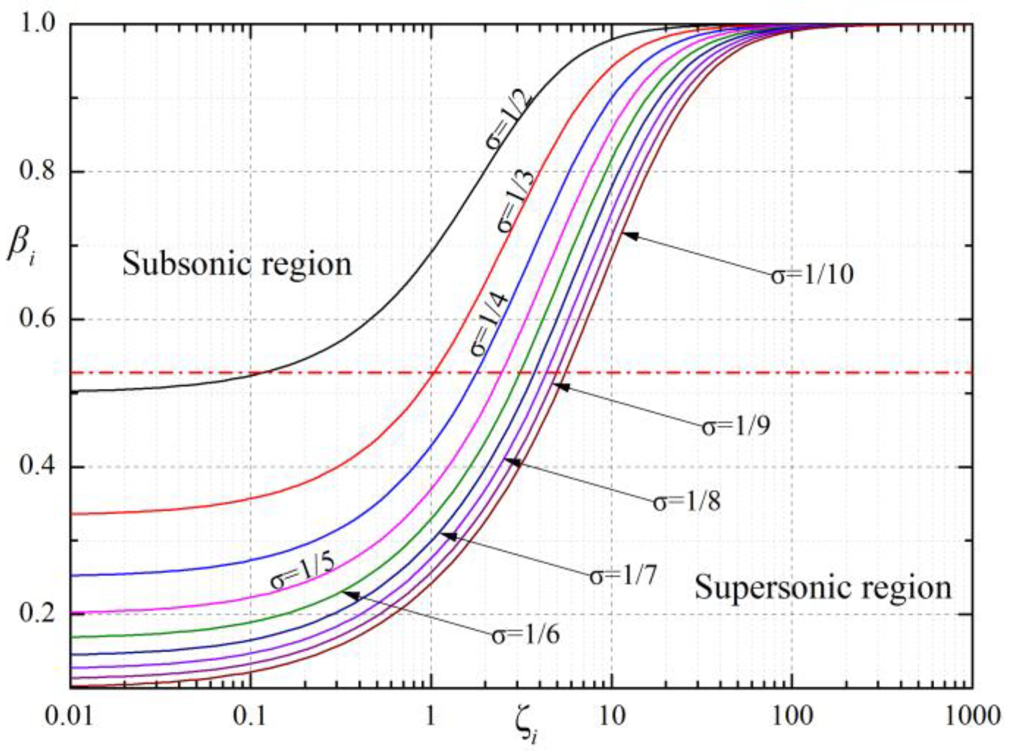 Lubricants 10 00332 g009 Lubricants 10 00332 g009