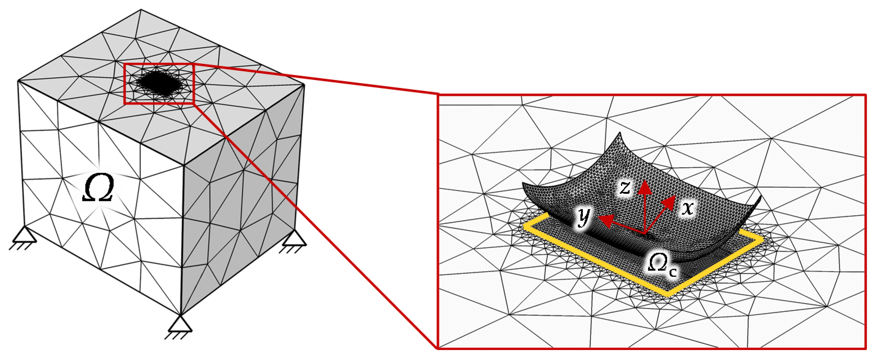 Lubricants | Free Full-Text | Numerical Wear Modeling in the Mixed and ...