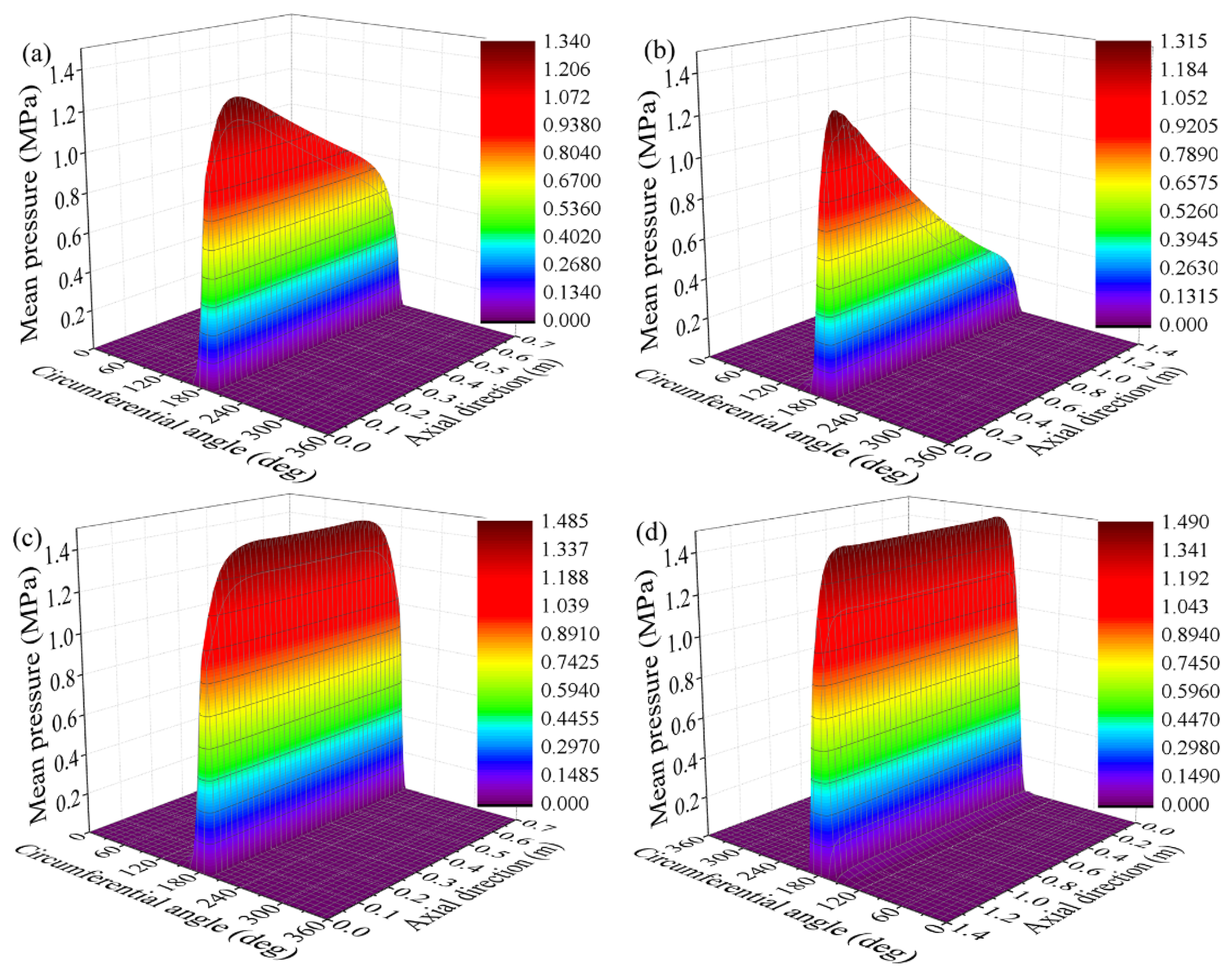 Lubricants 10 00336 g005