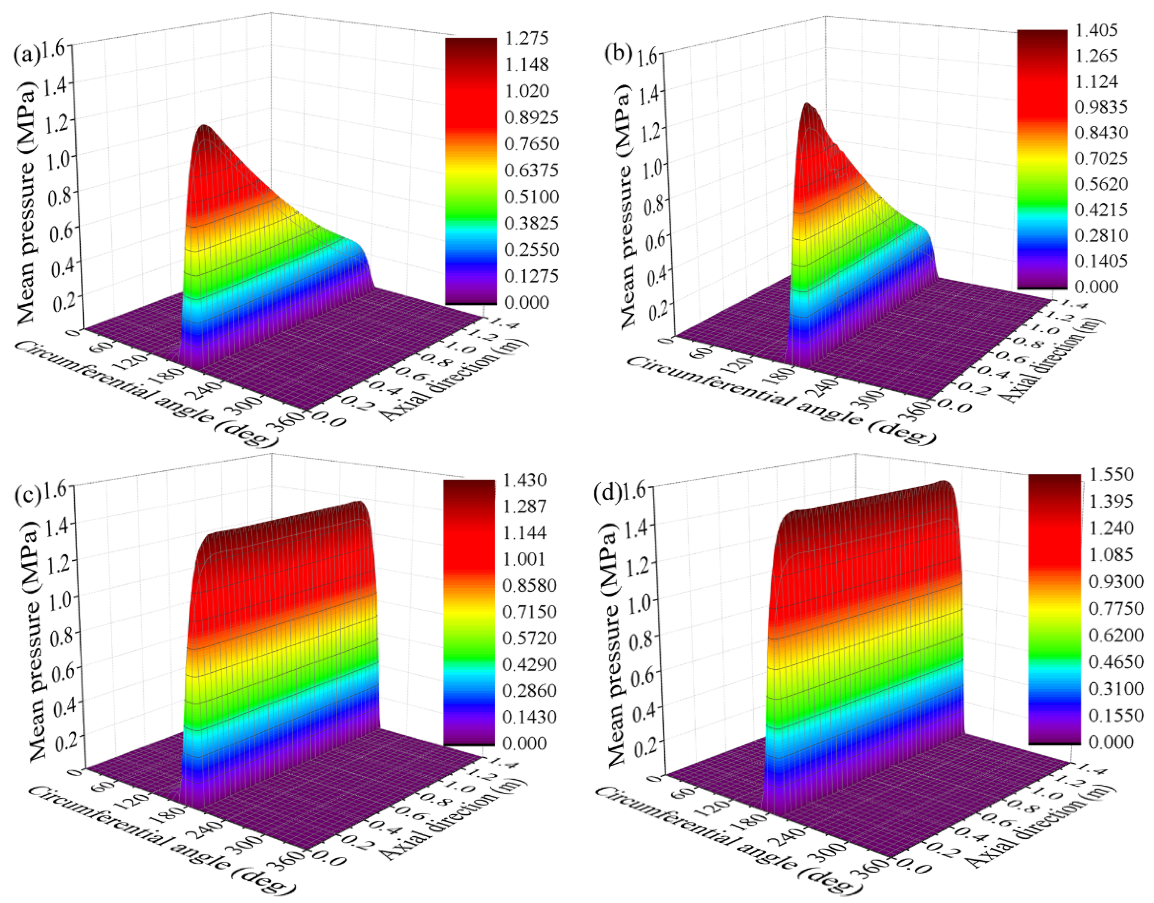 Lubricants 10 00336 g009