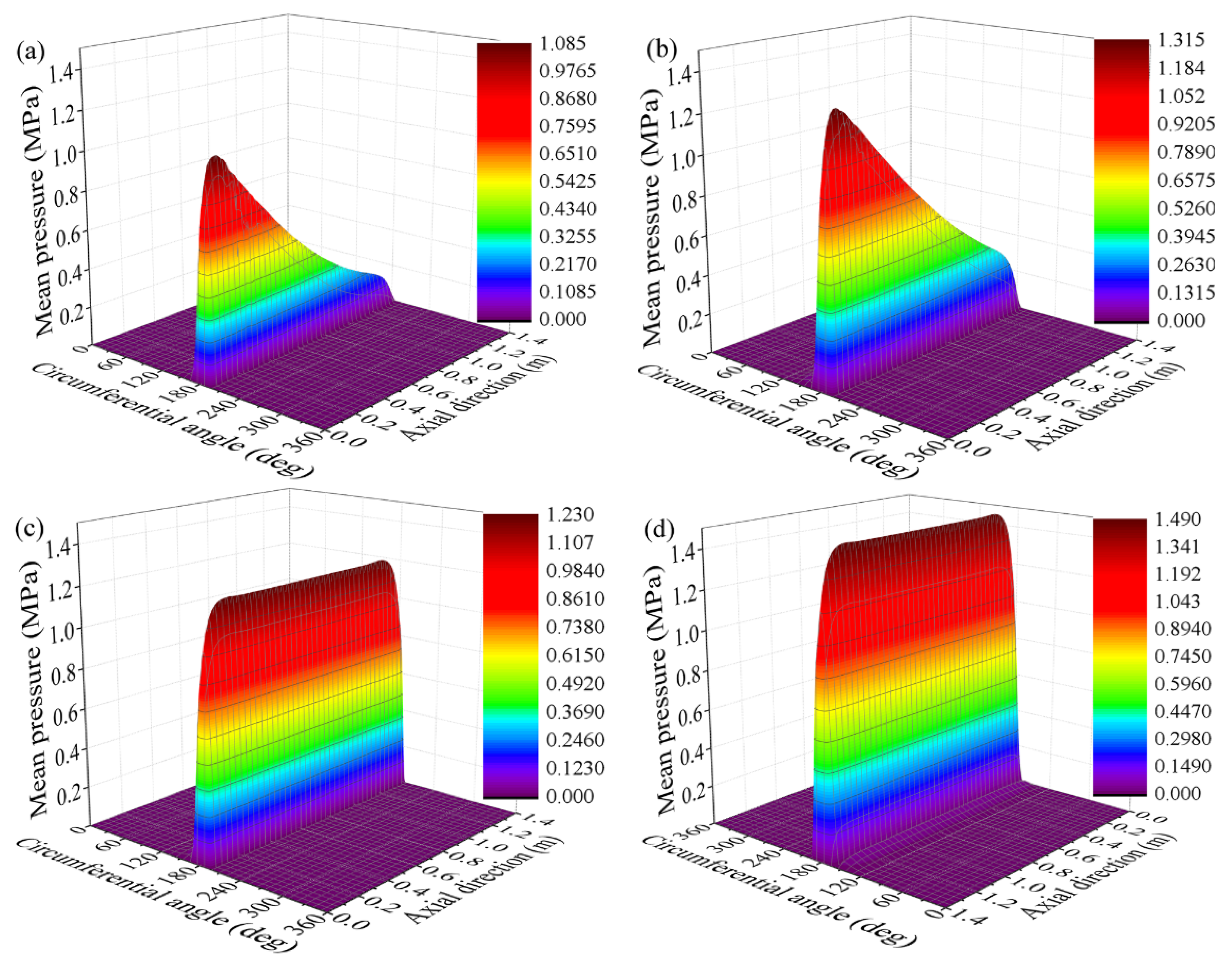 Lubricants 10 00336 g011