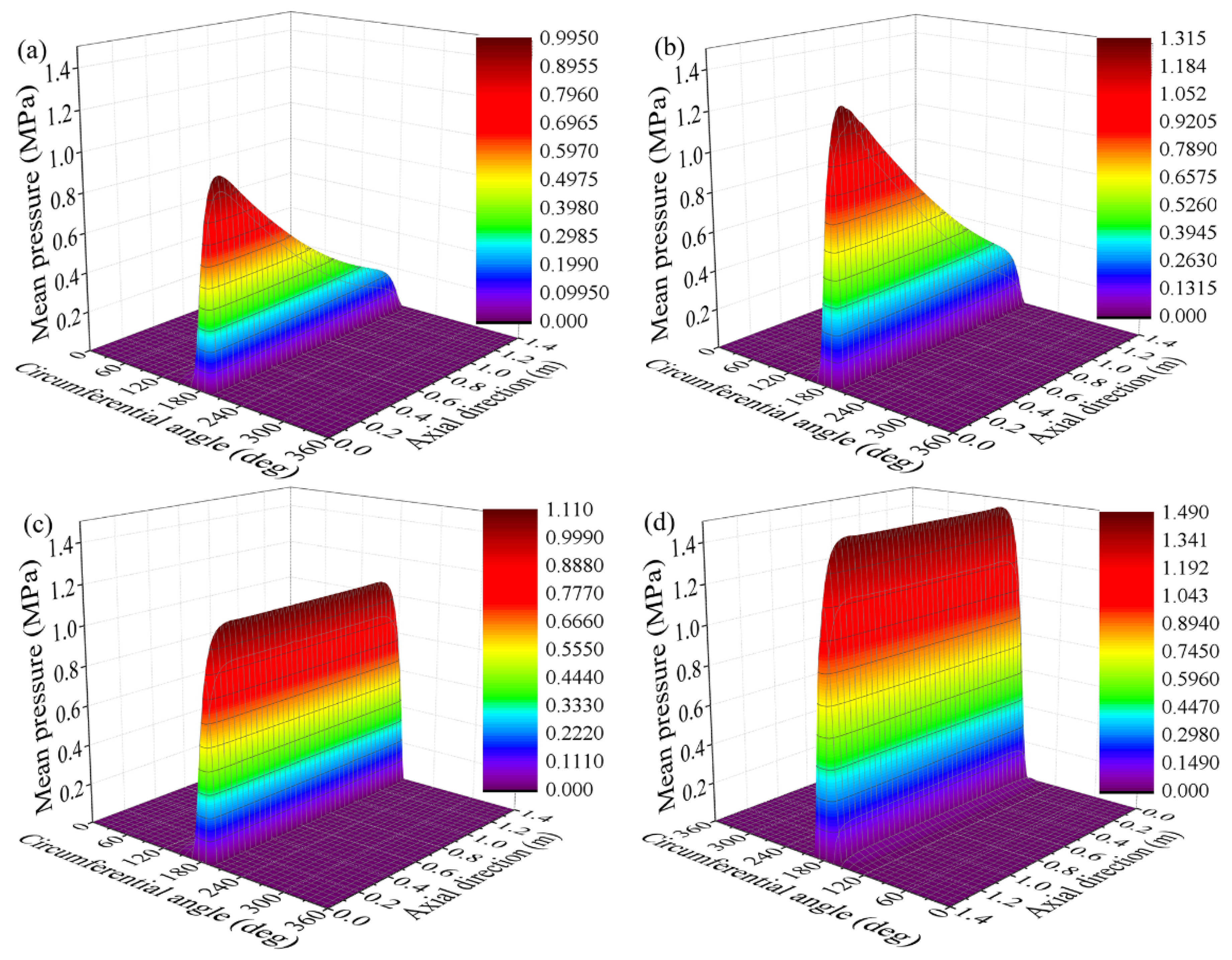 Lubricants 10 00336 g013
